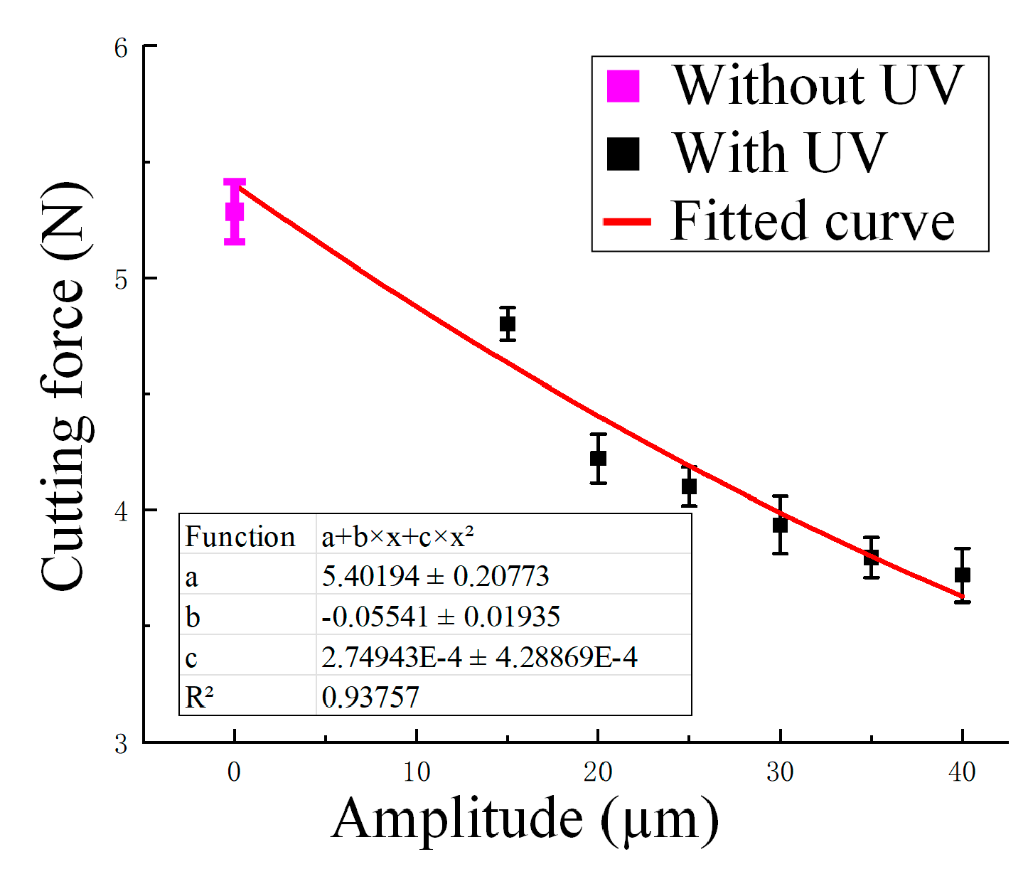 Materials 18 03476 g005