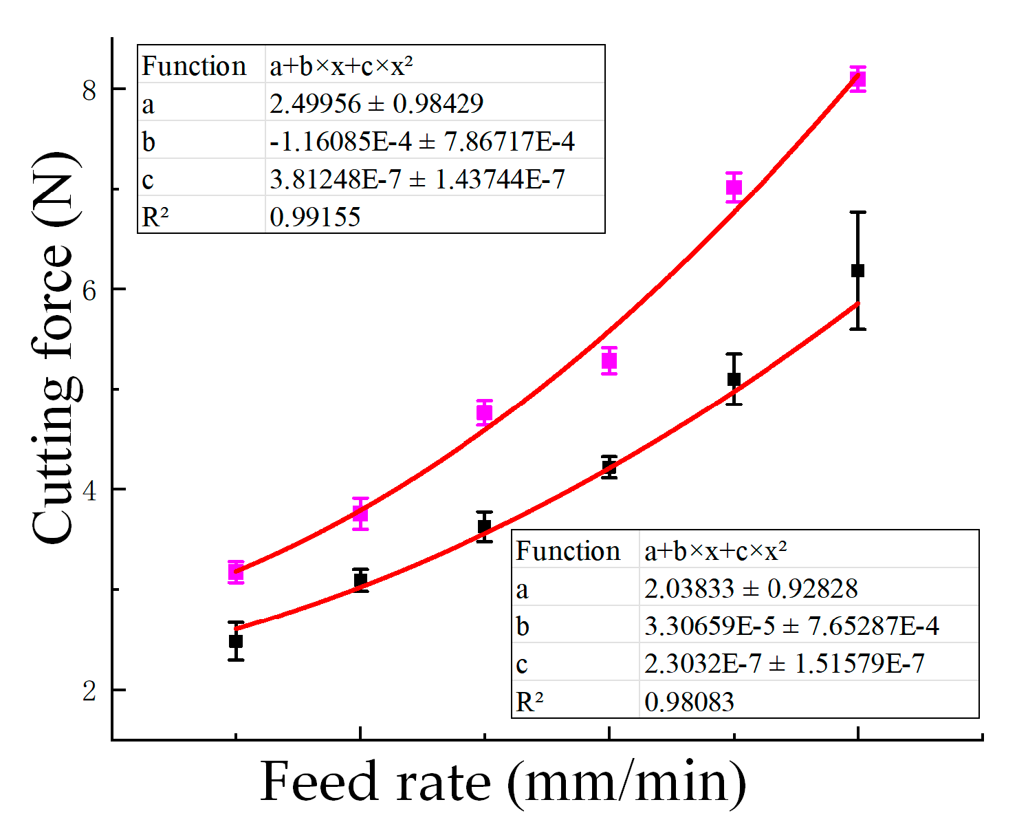 Materials 18 03476 g006