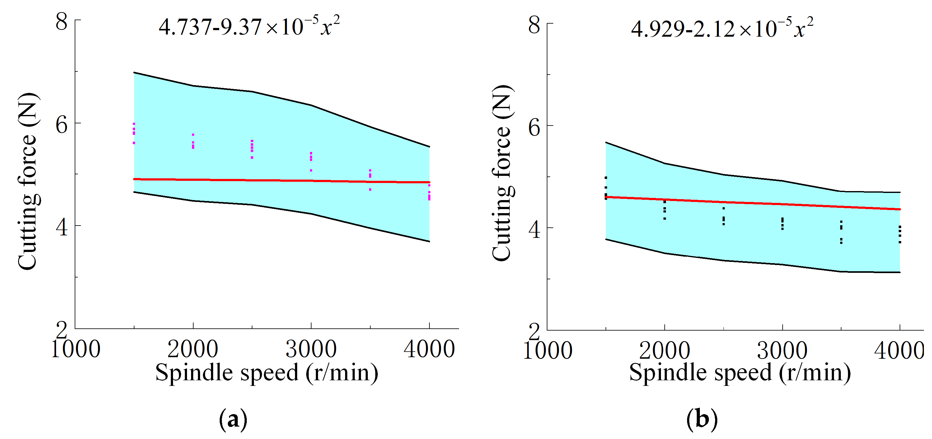 Materials 18 03476 g010