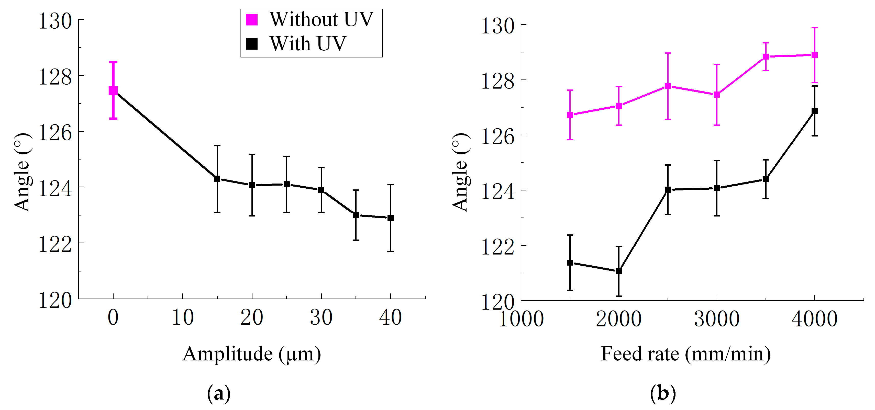 Materials 18 03476 g012