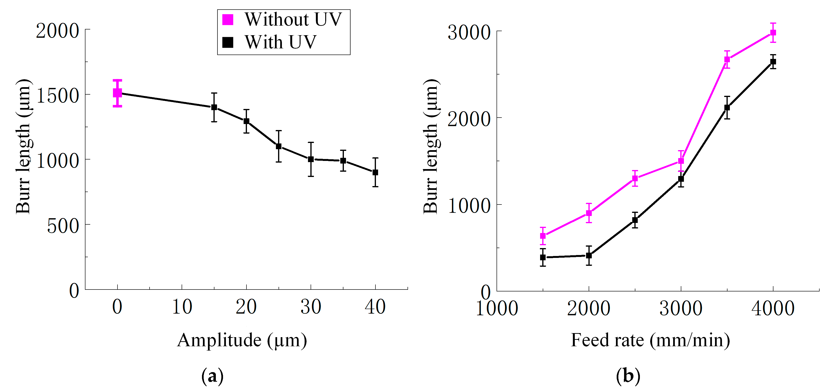Materials 18 03476 g014