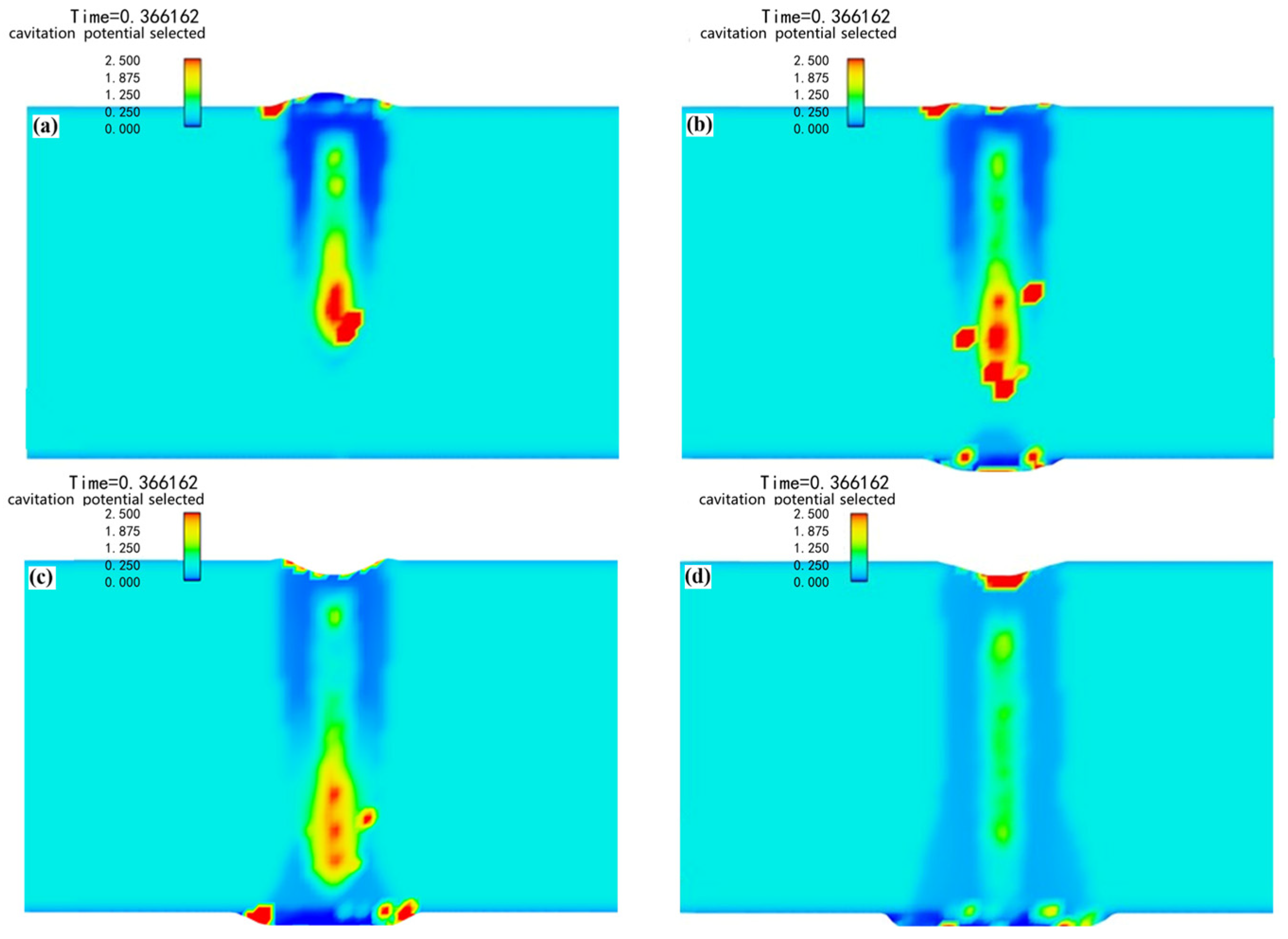 Materials 18 03477 g008