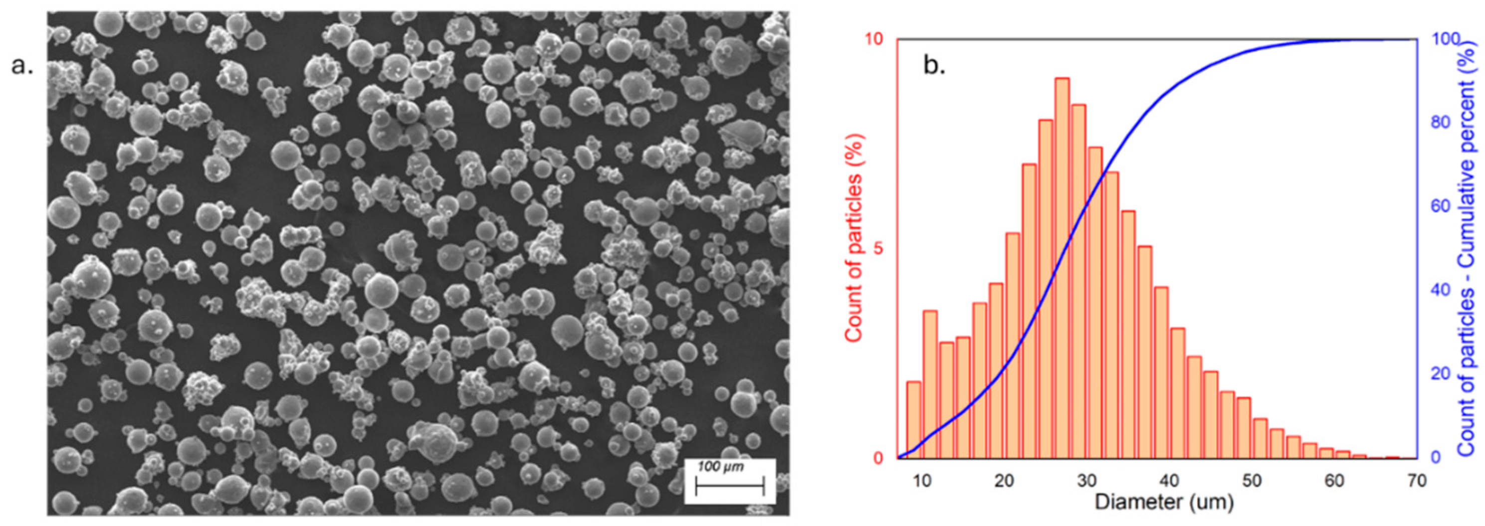 Materials 18 03479 g001