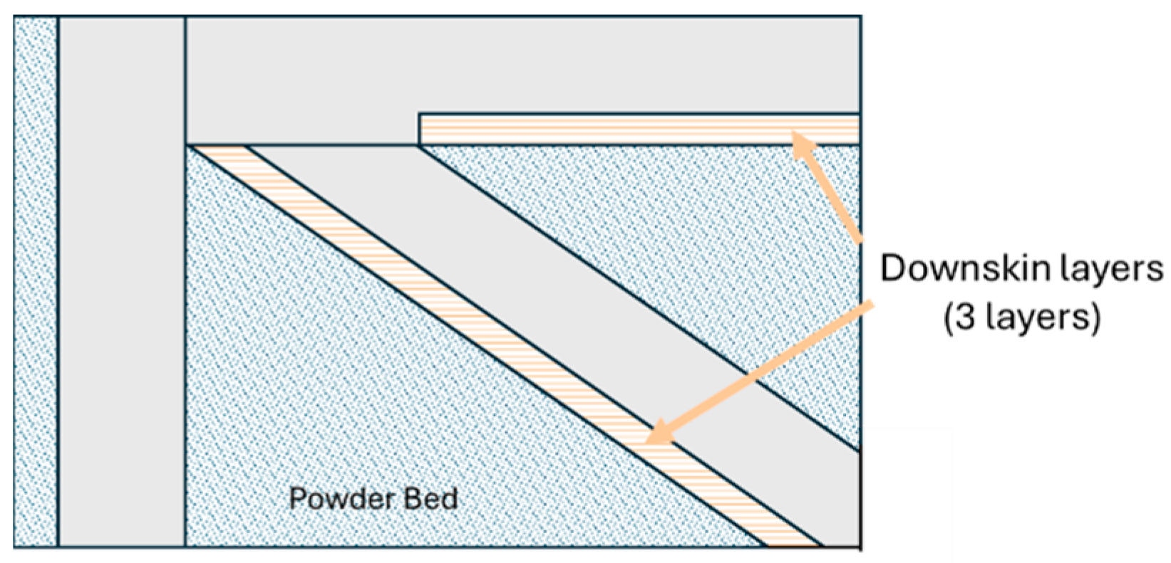 Materials 18 03479 g003