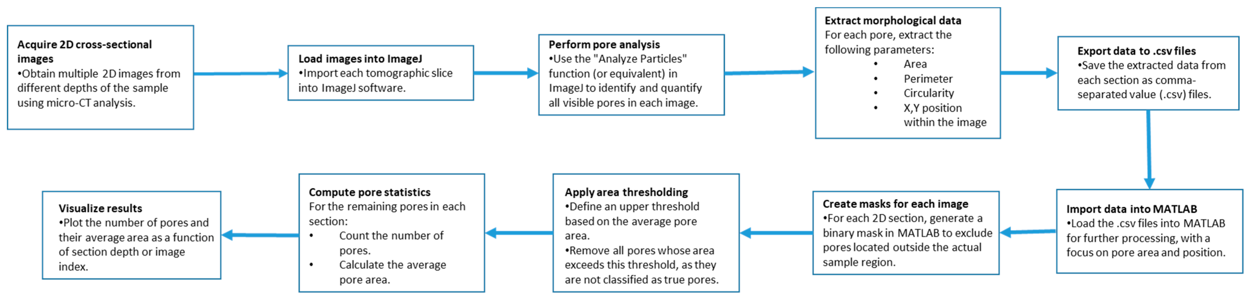 Materials 18 03479 g005