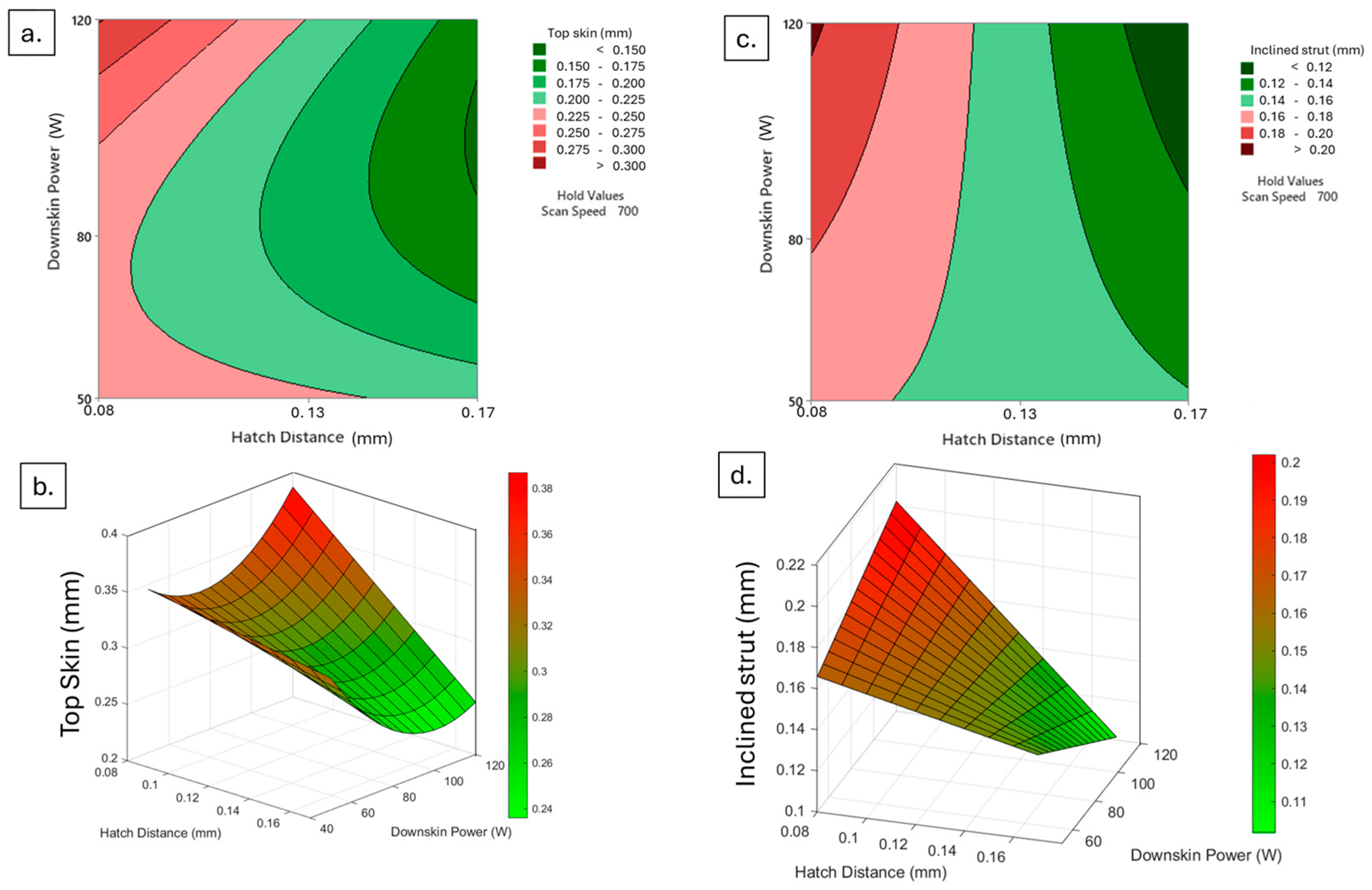 Materials 18 03479 g012