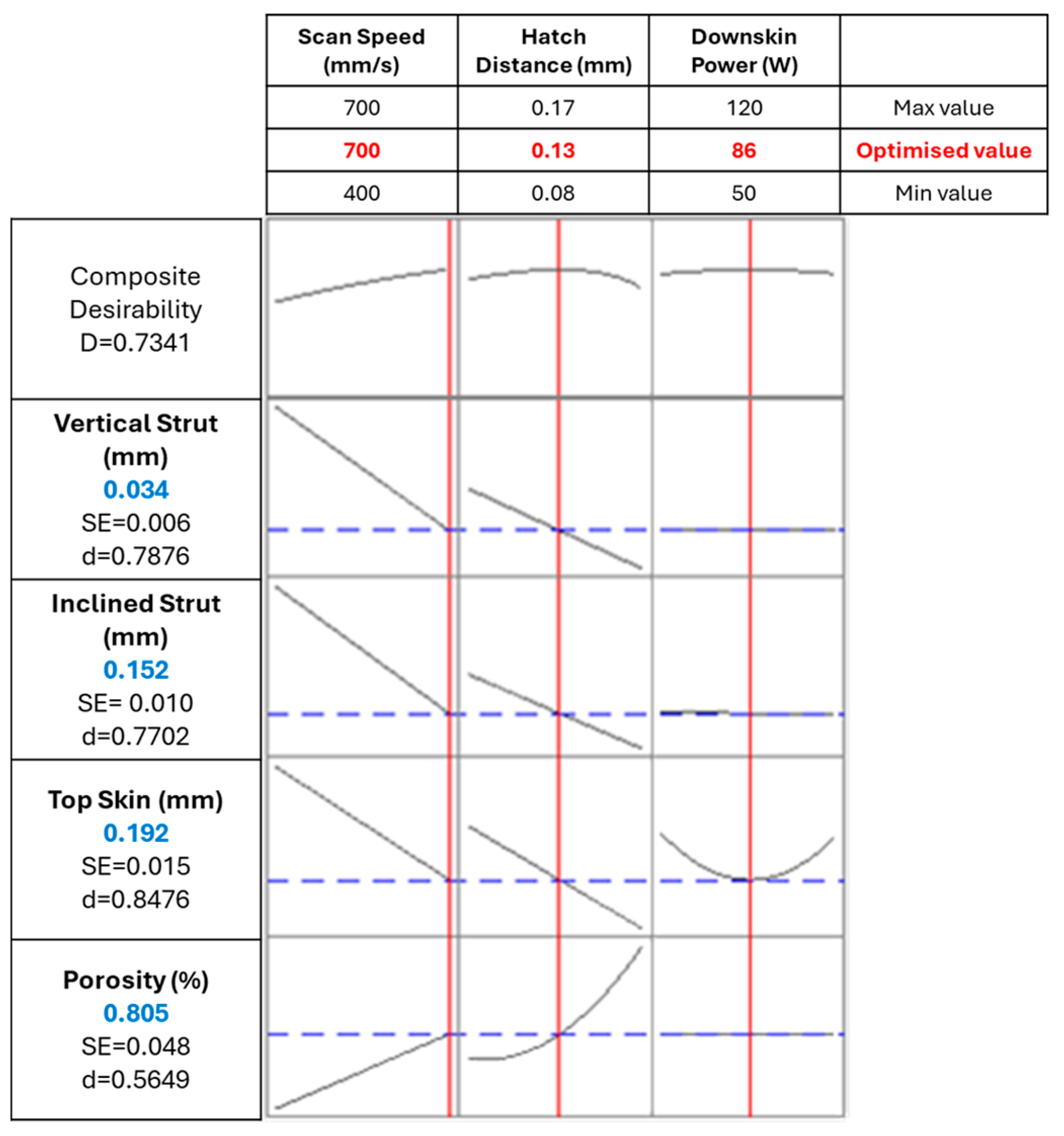 Materials 18 03479 g013