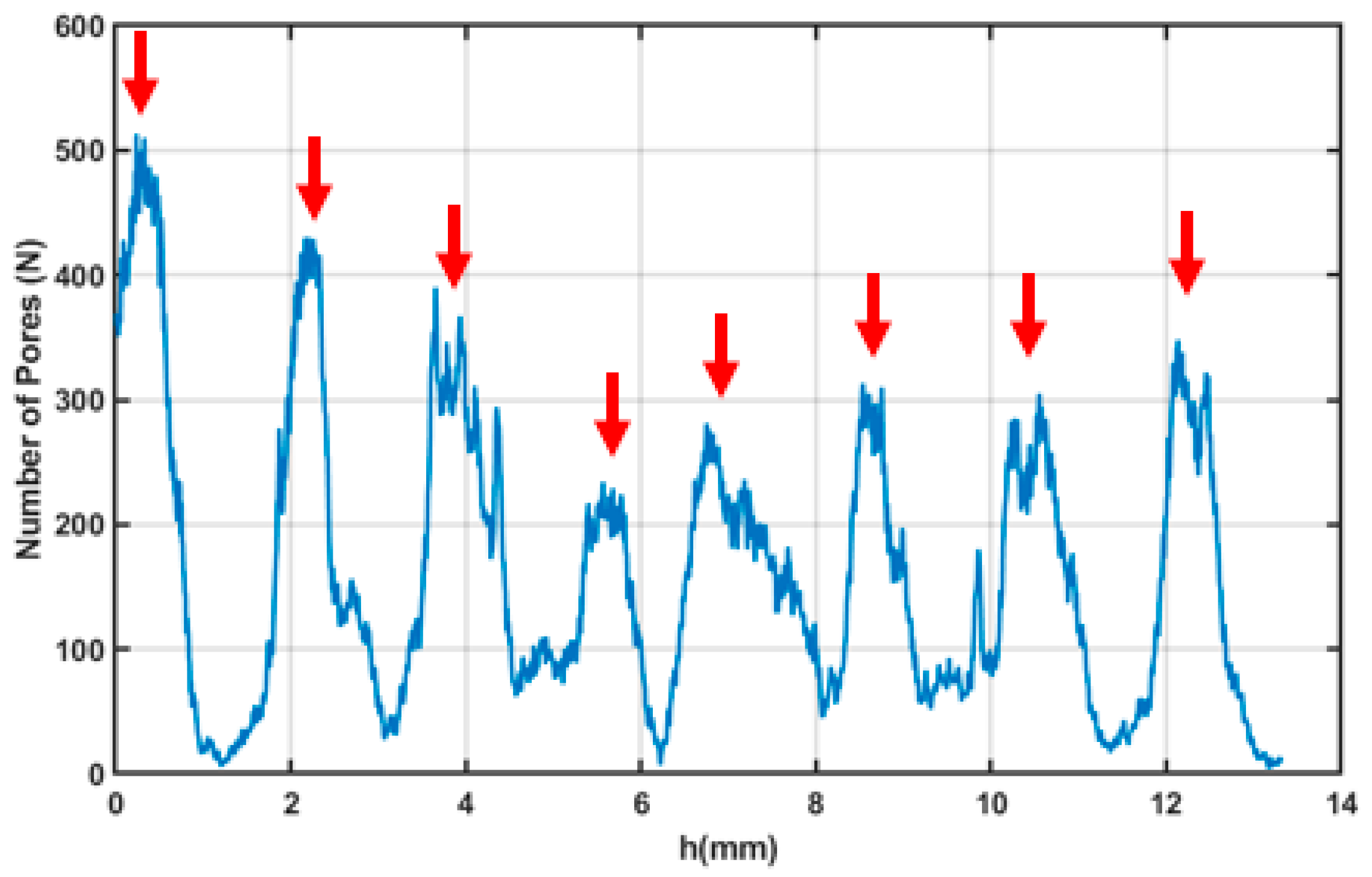 Materials 18 03479 g015