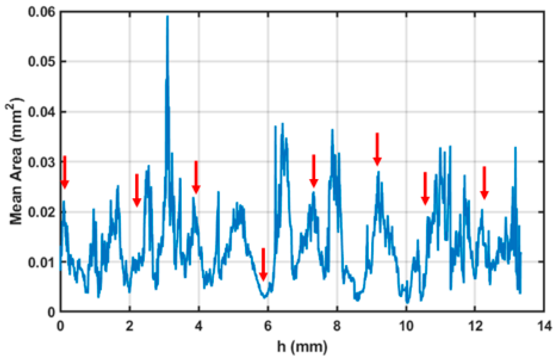 Materials 18 03479 g016