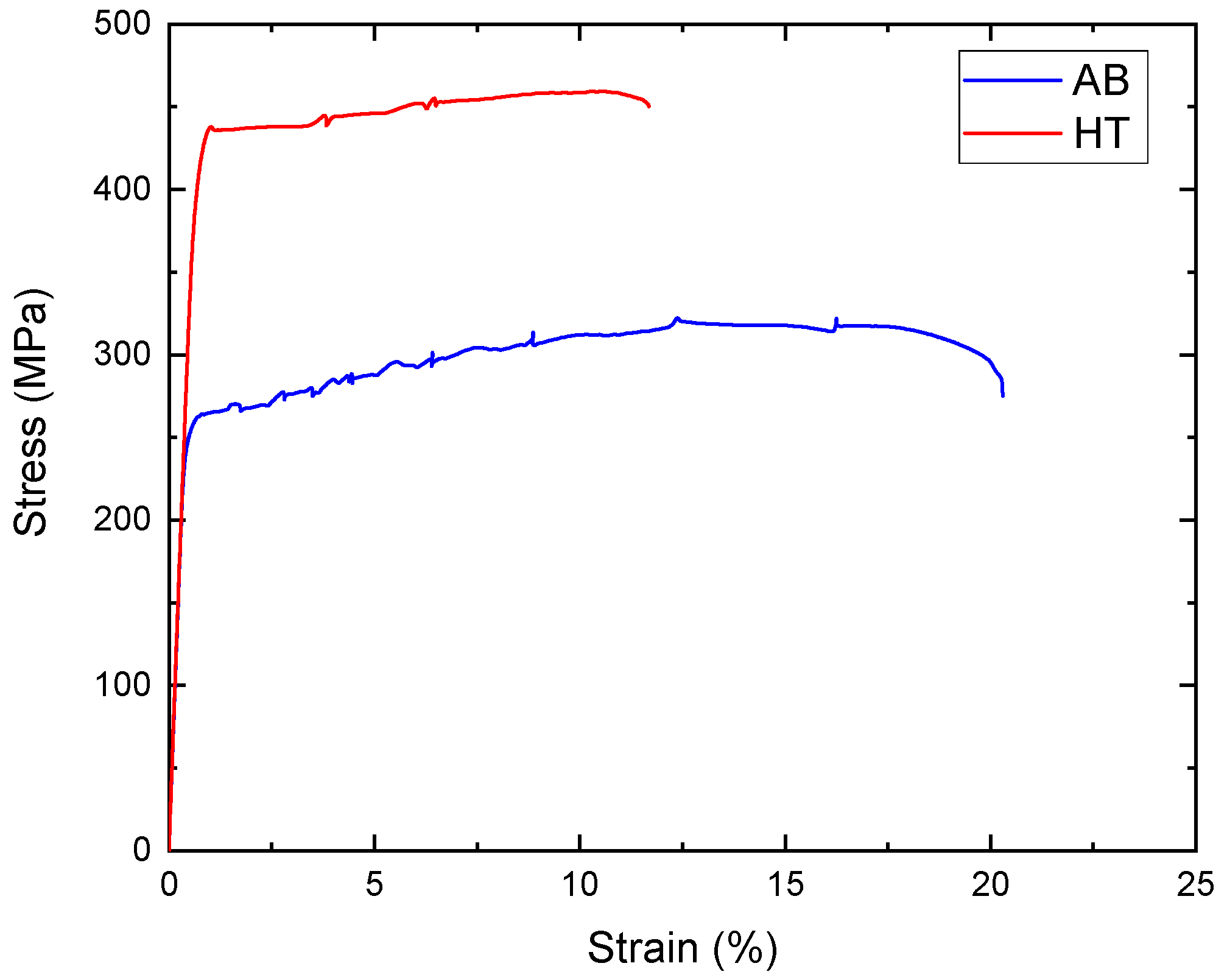 Materials 18 03479 g018