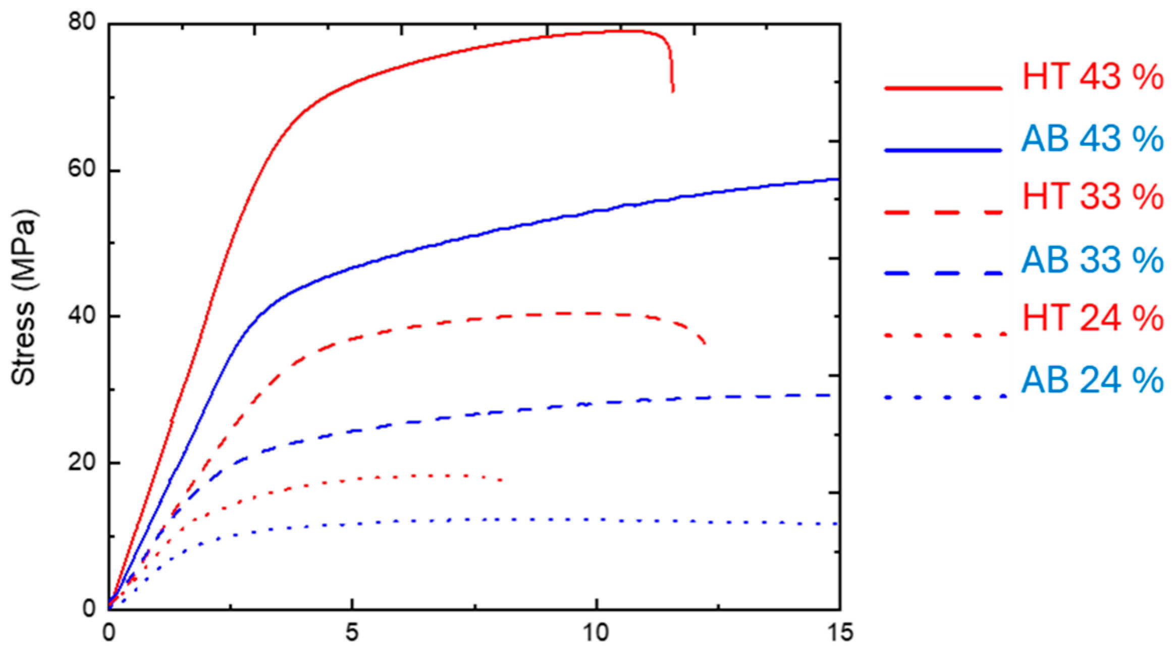 Materials 18 03479 g0a2