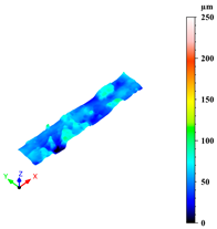 Materials 18 03479 i002