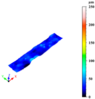 Materials 18 03479 i003