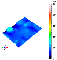 Materials 18 03479 i005