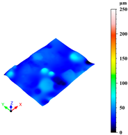 Materials 18 03479 i006