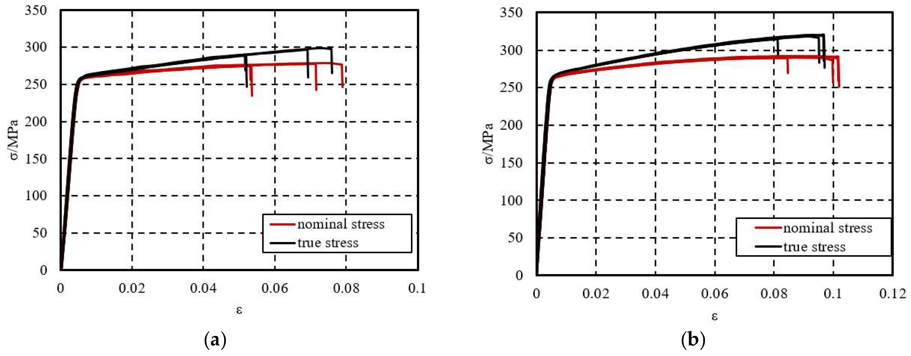 Materials 18 03480 g003