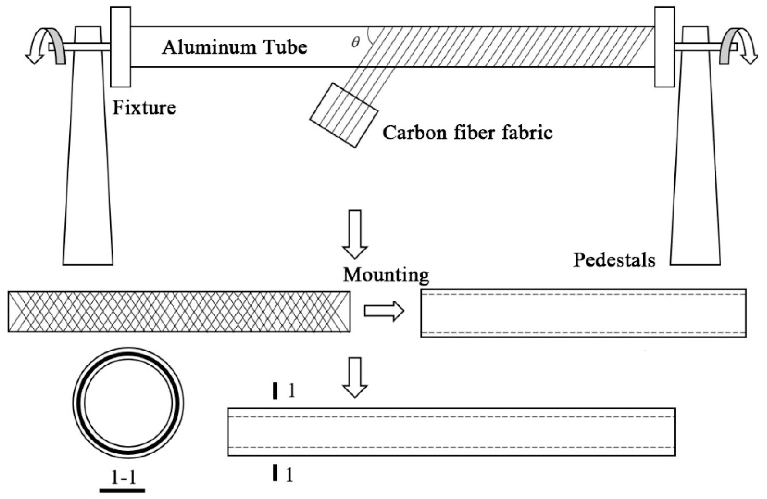 Materials 18 03480 g011