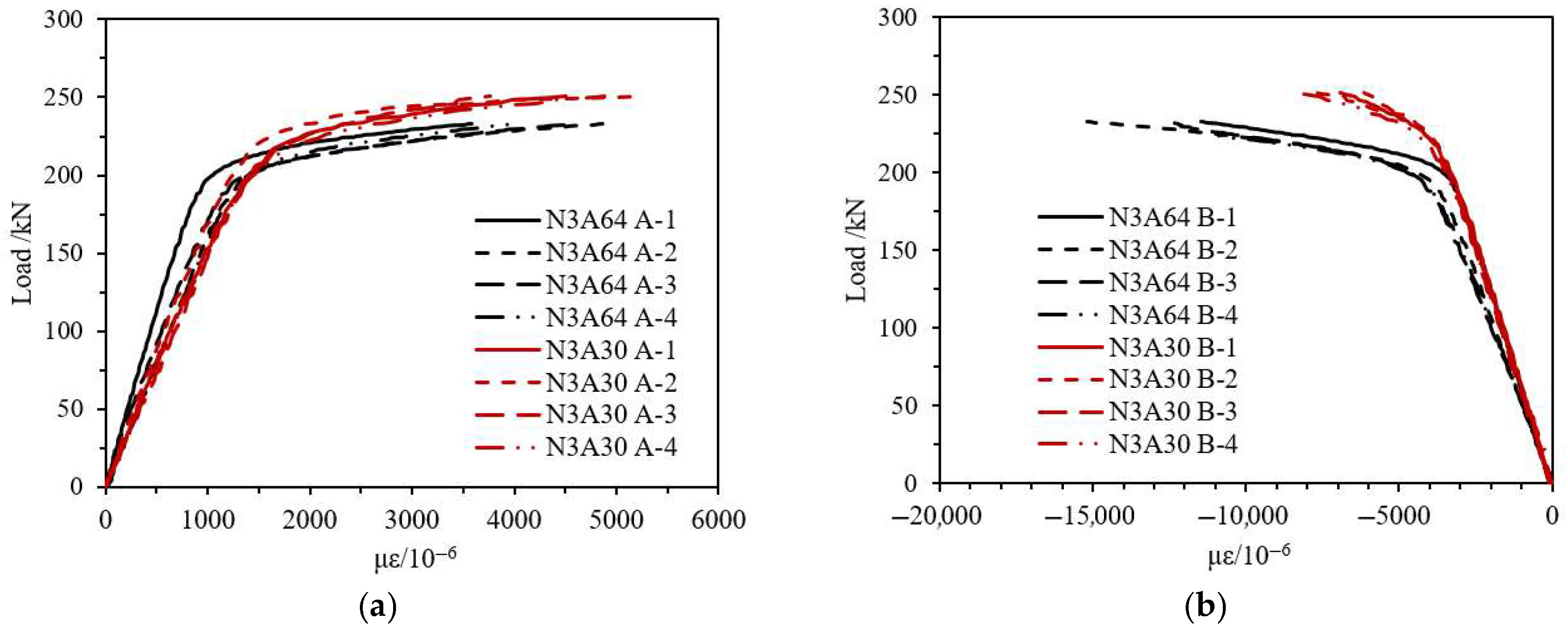 Materials 18 03480 g022