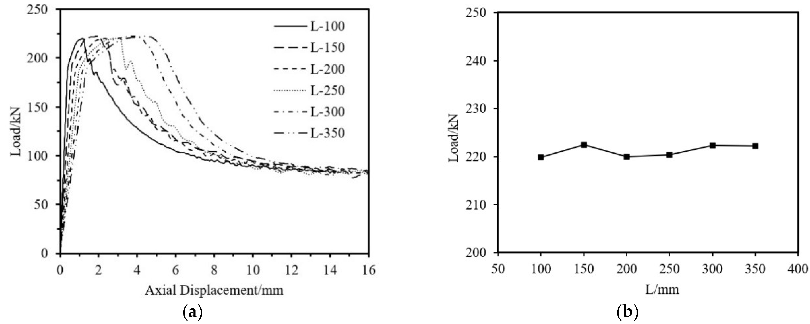 Materials 18 03480 g040