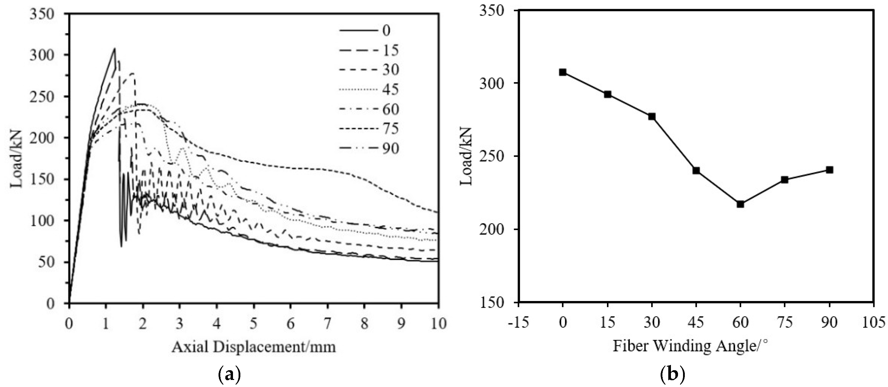 Materials 18 03480 g041