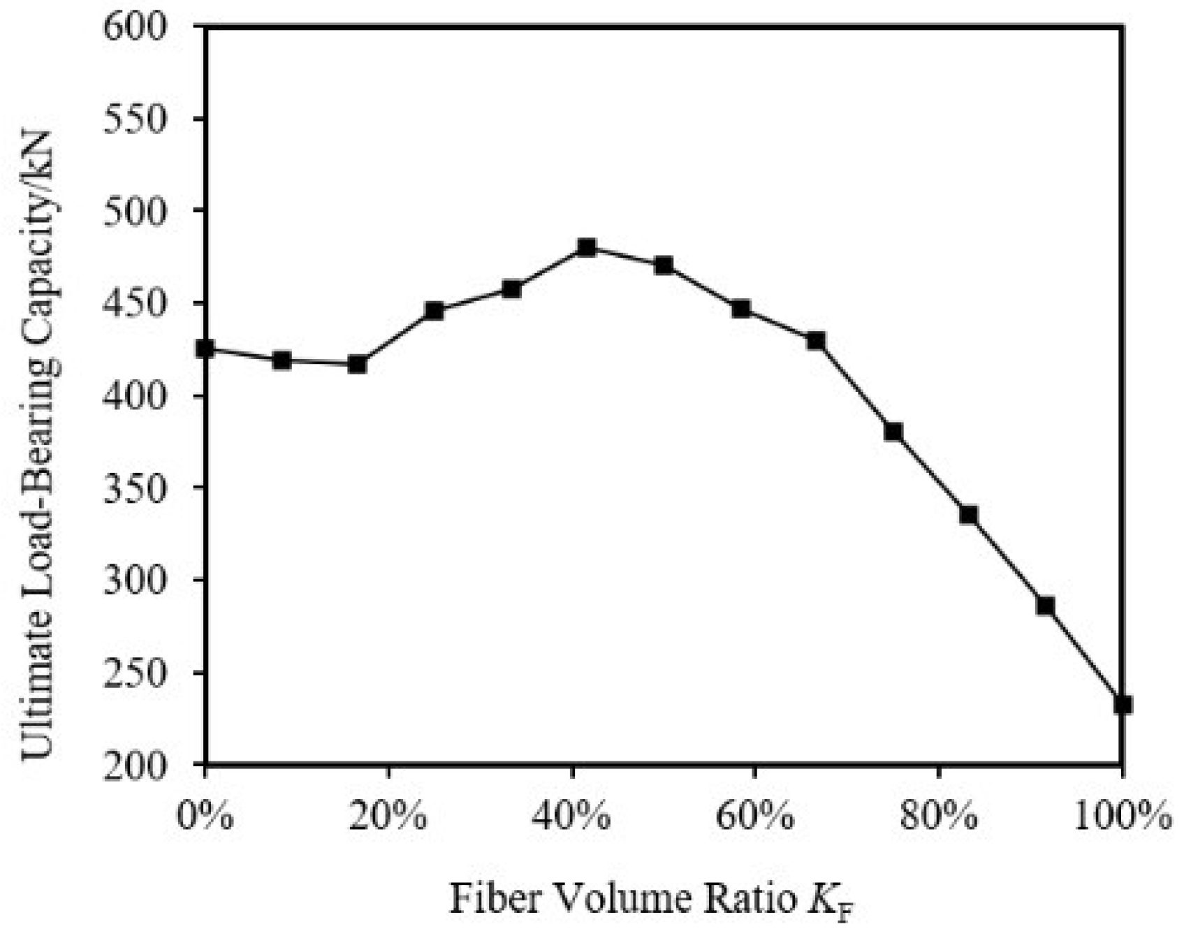 Materials 18 03480 g042