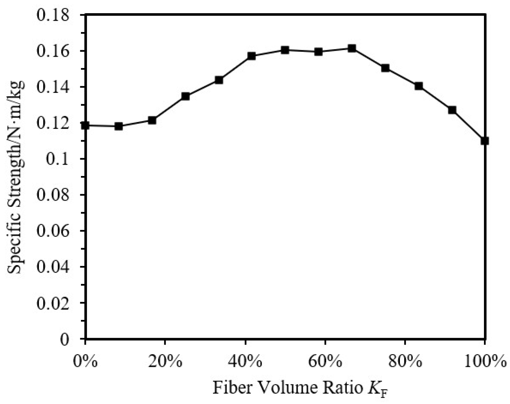 Materials 18 03480 g043