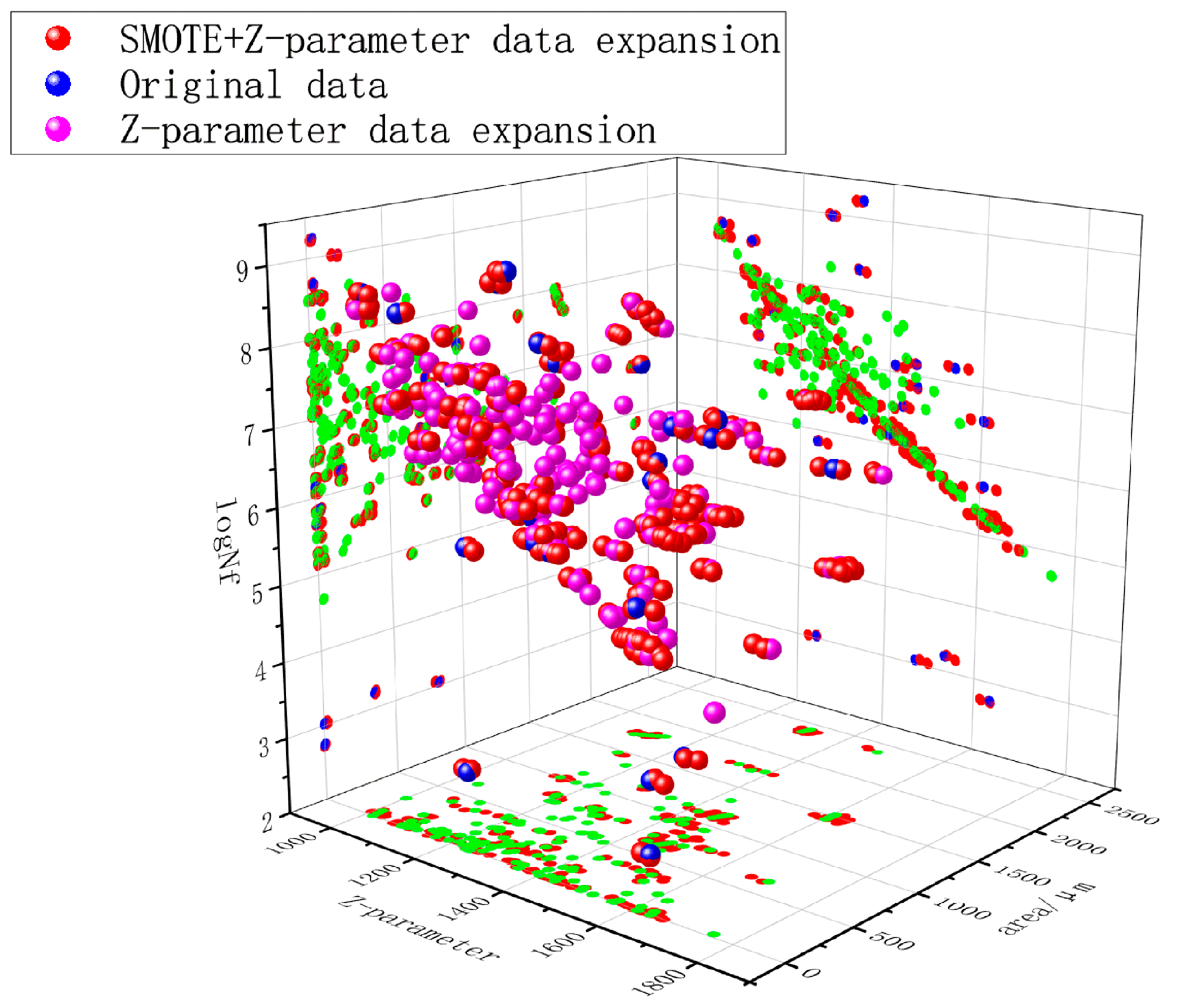 Materials 18 03481 g006