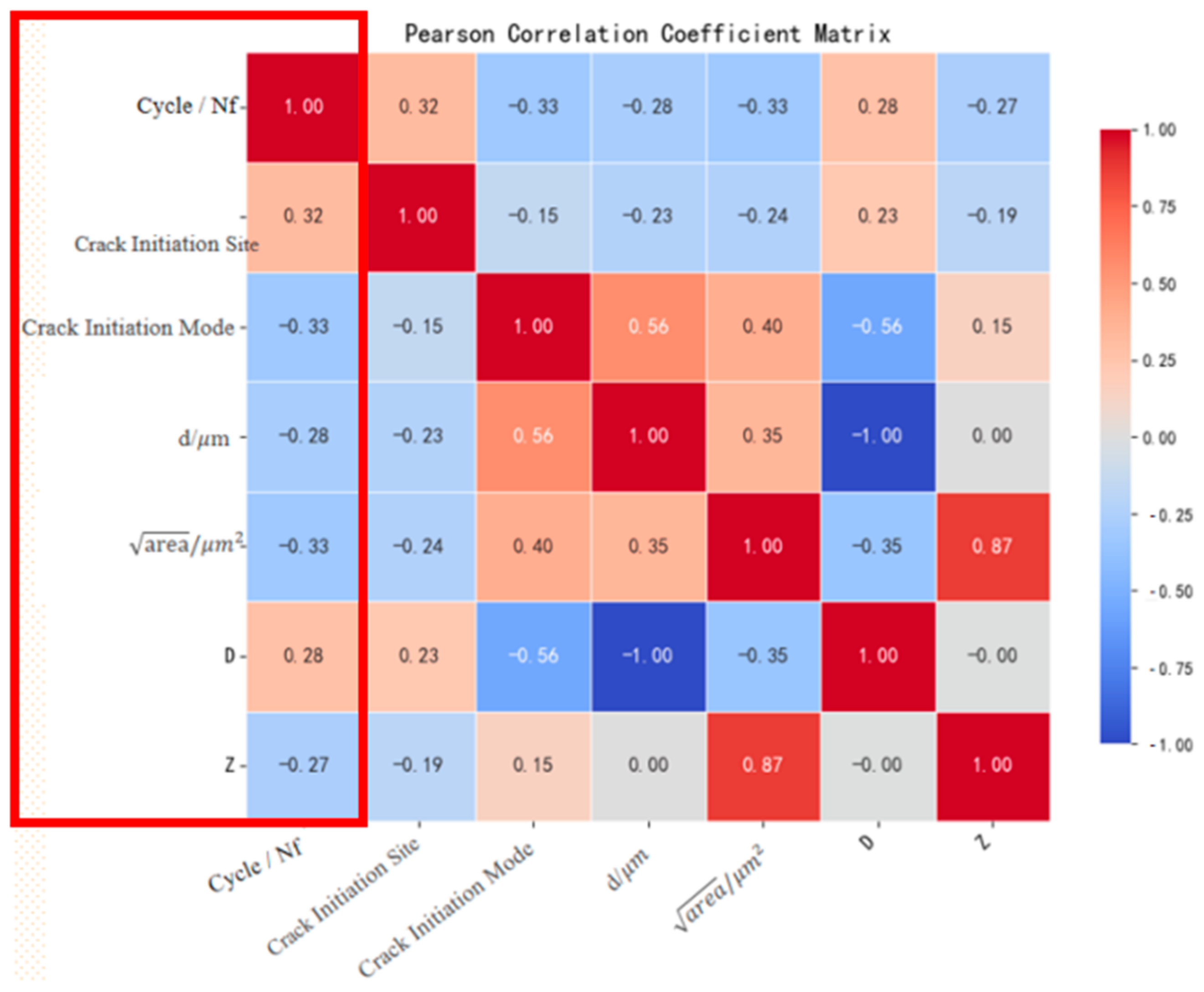 Materials 18 03481 g007