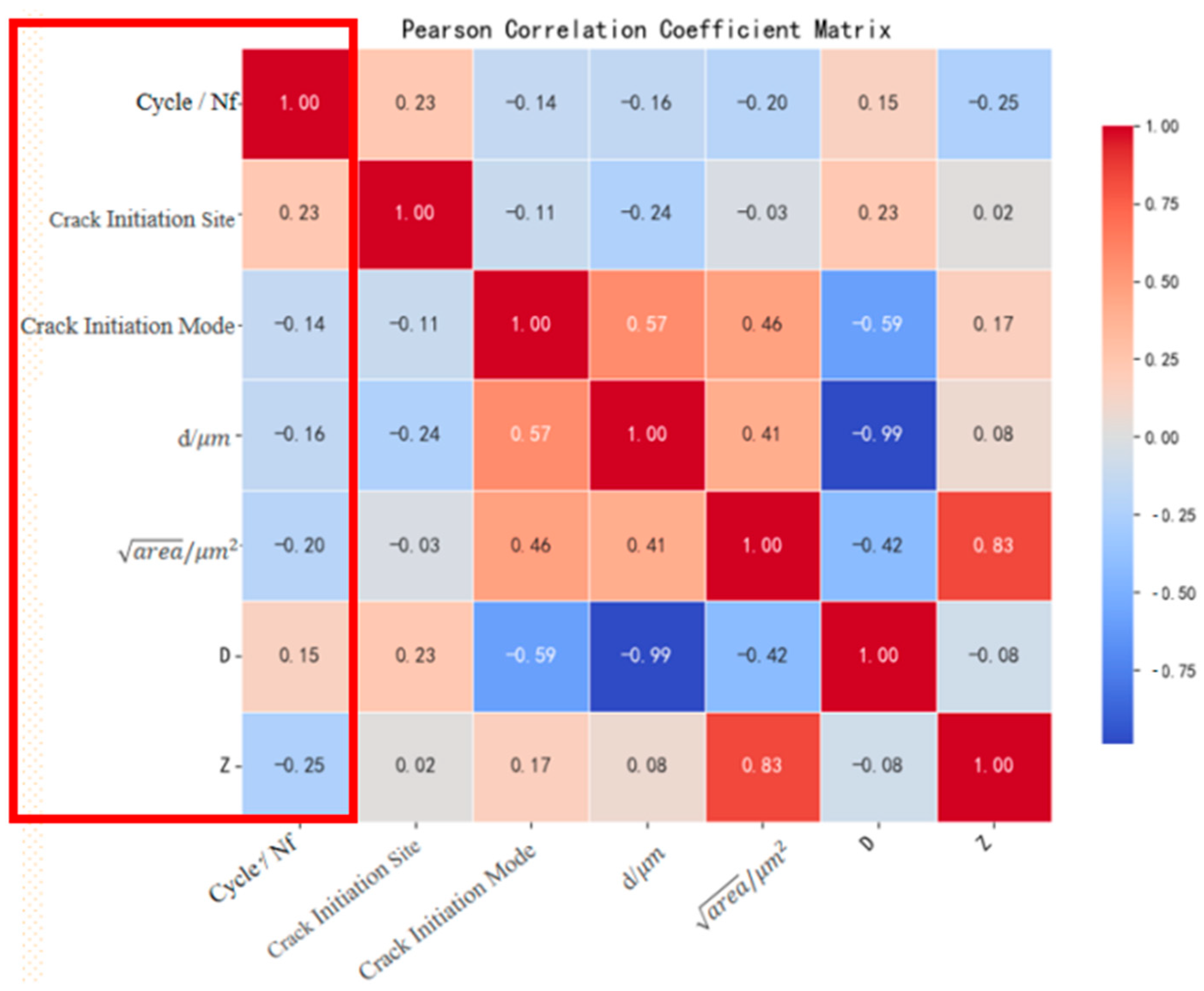 Materials 18 03481 g009