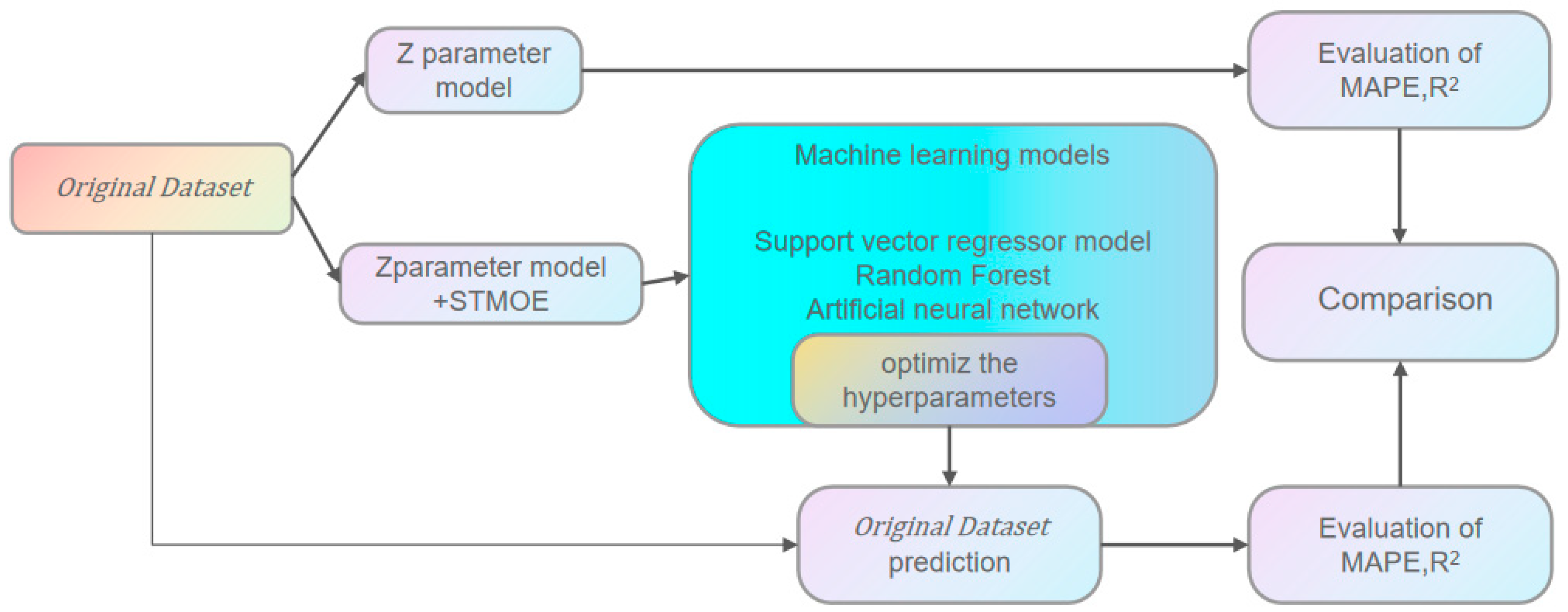 Materials 18 03481 g010