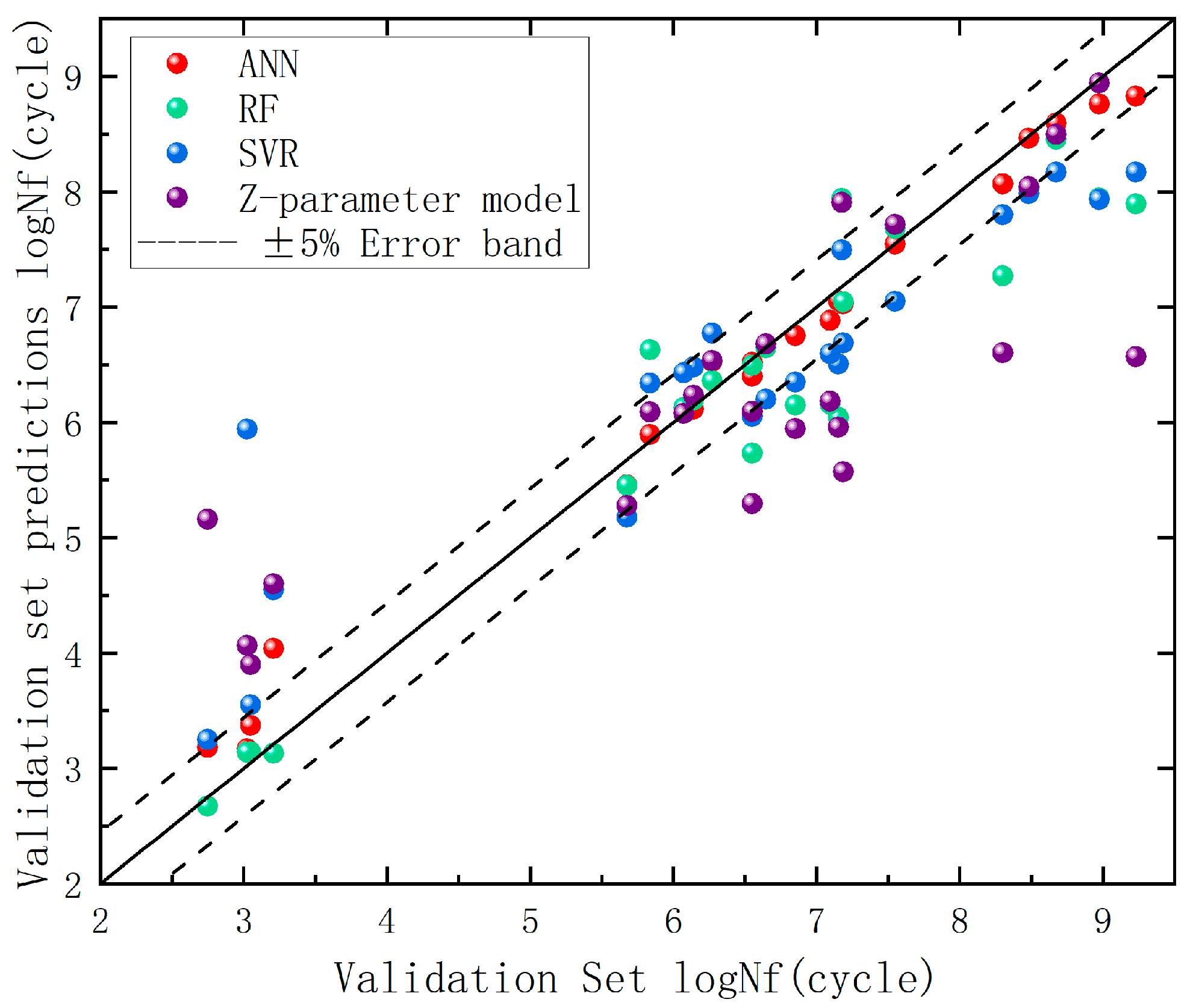 Materials 18 03481 g012