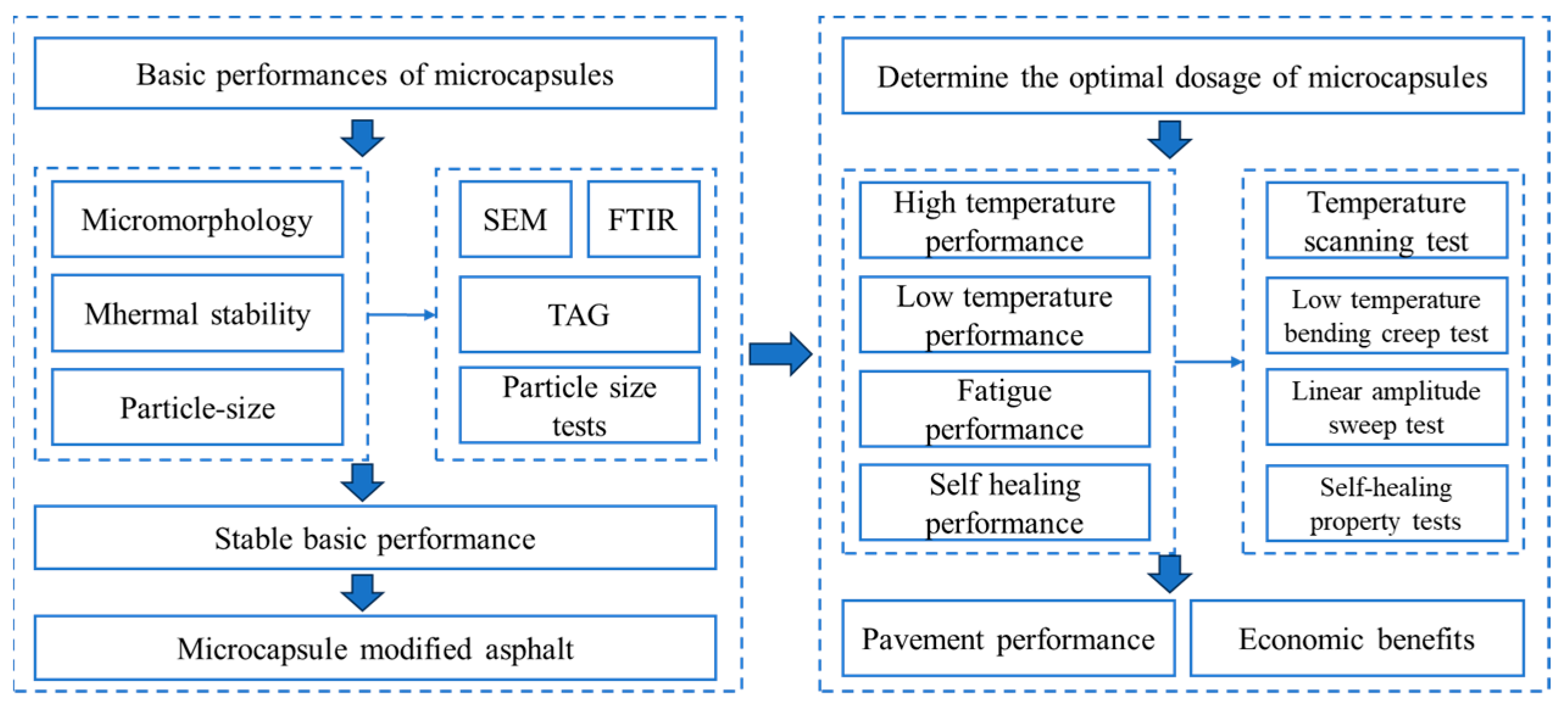 Materials 18 03483 g001