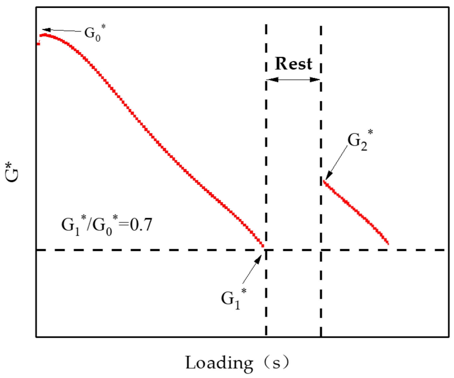 Materials 18 03483 g006