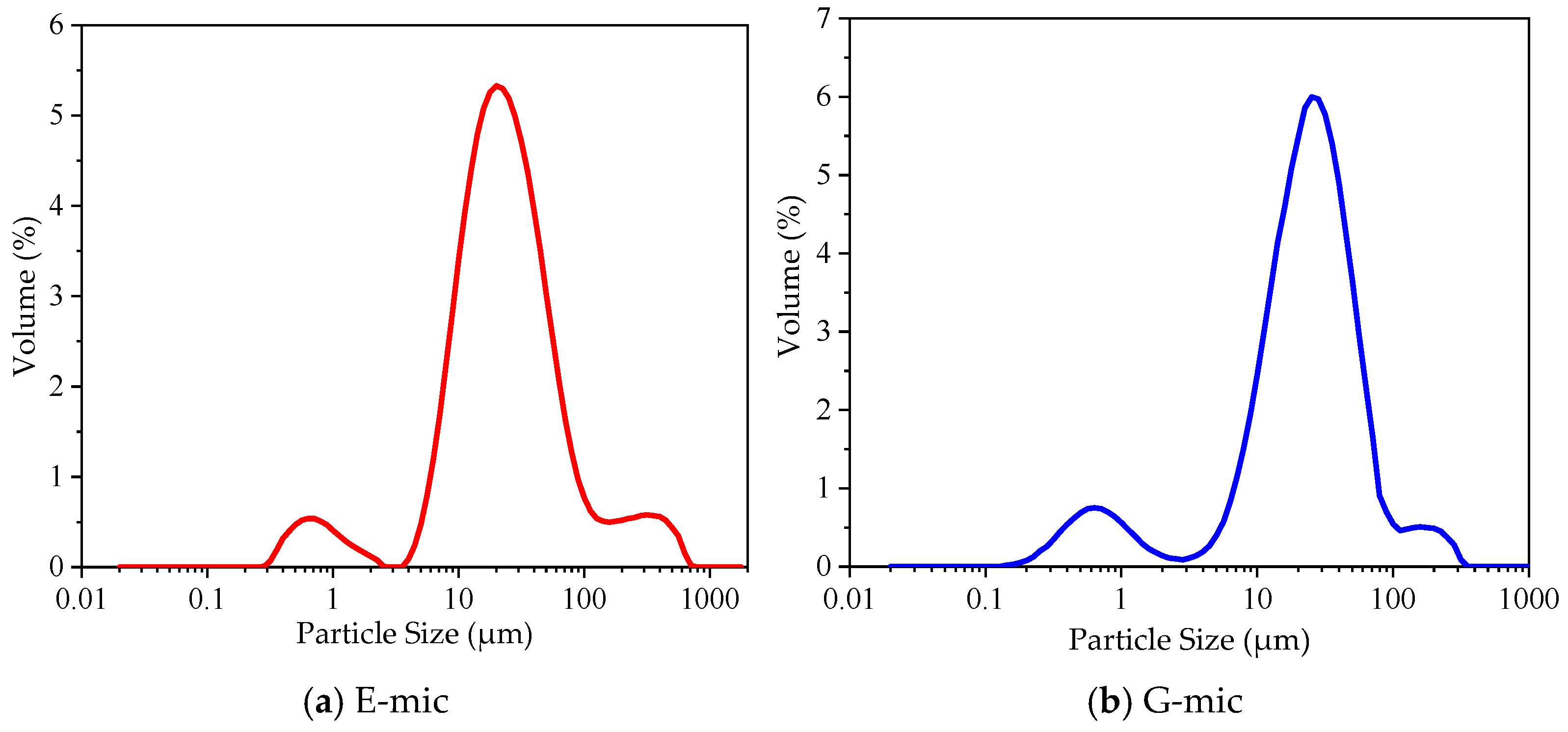 Materials 18 03483 g010