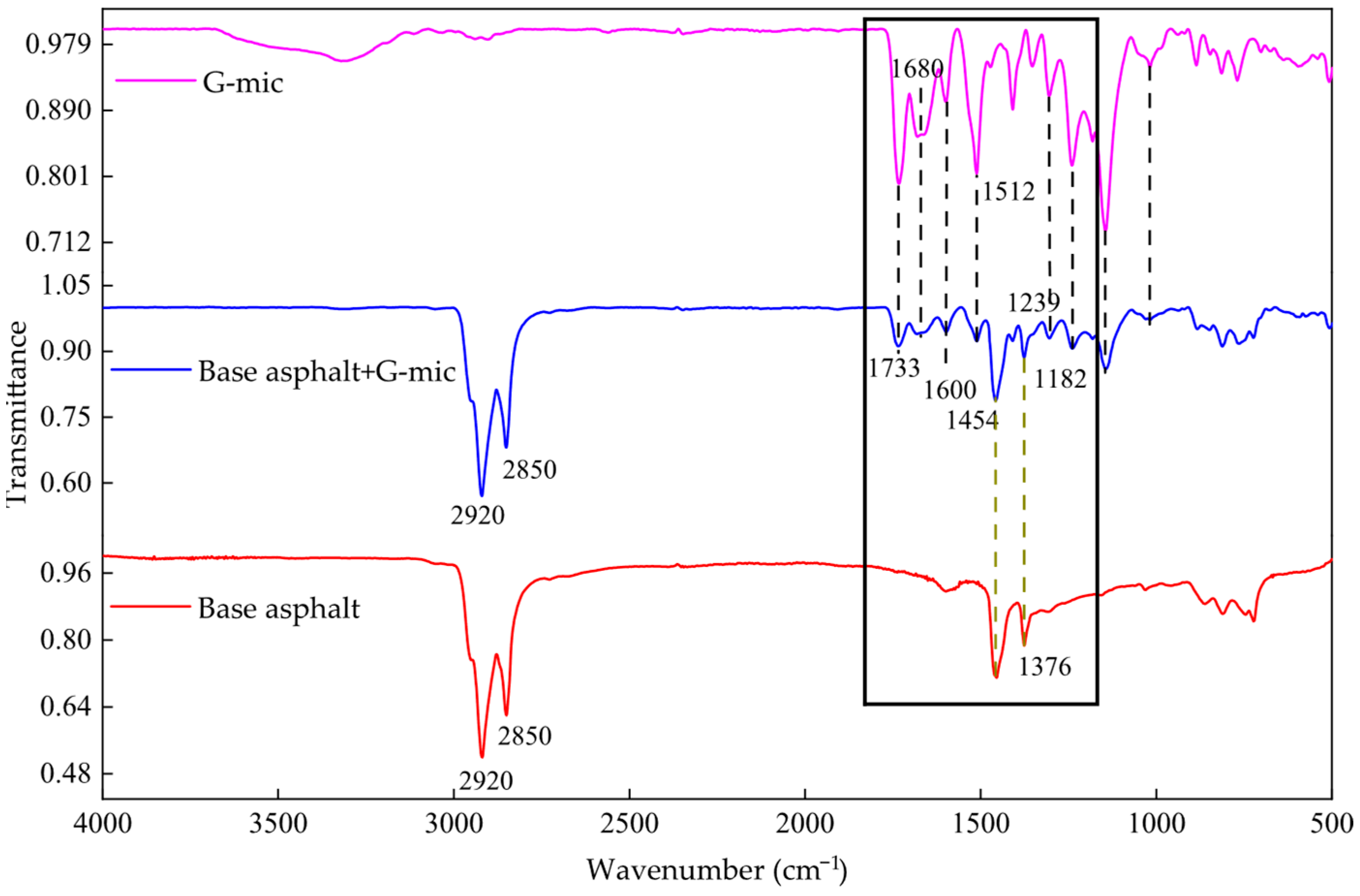 Materials 18 03483 g012
