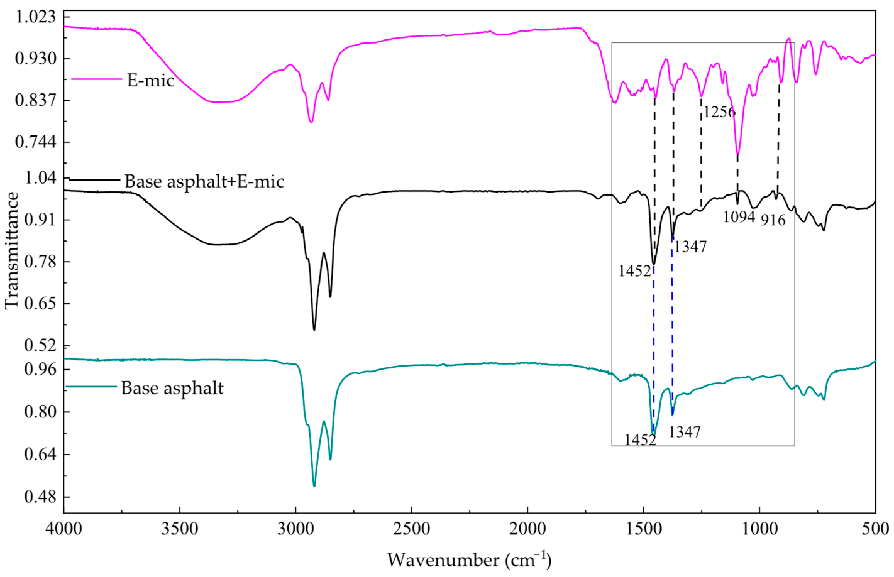 Materials 18 03483 g013