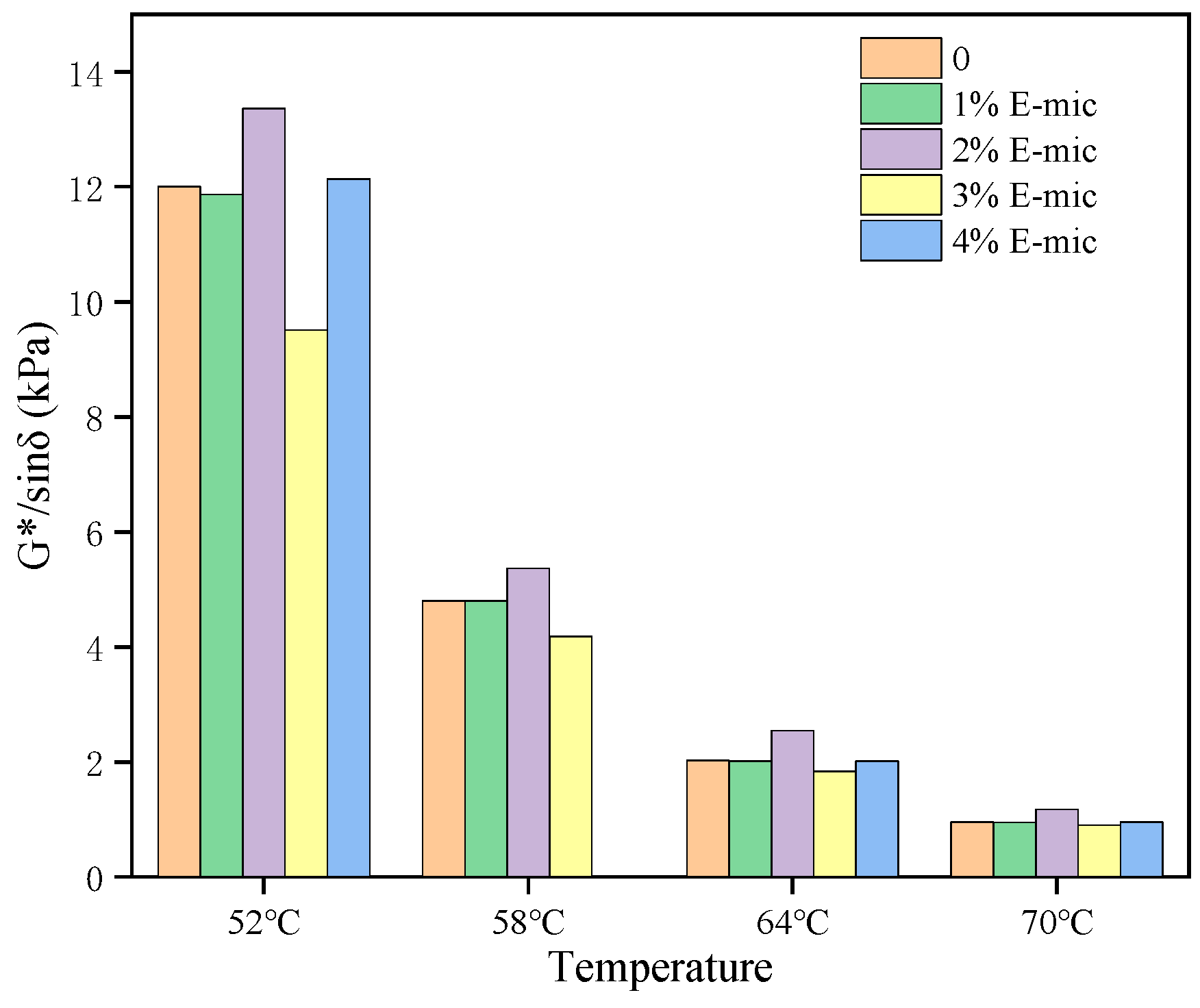 Materials 18 03483 g014