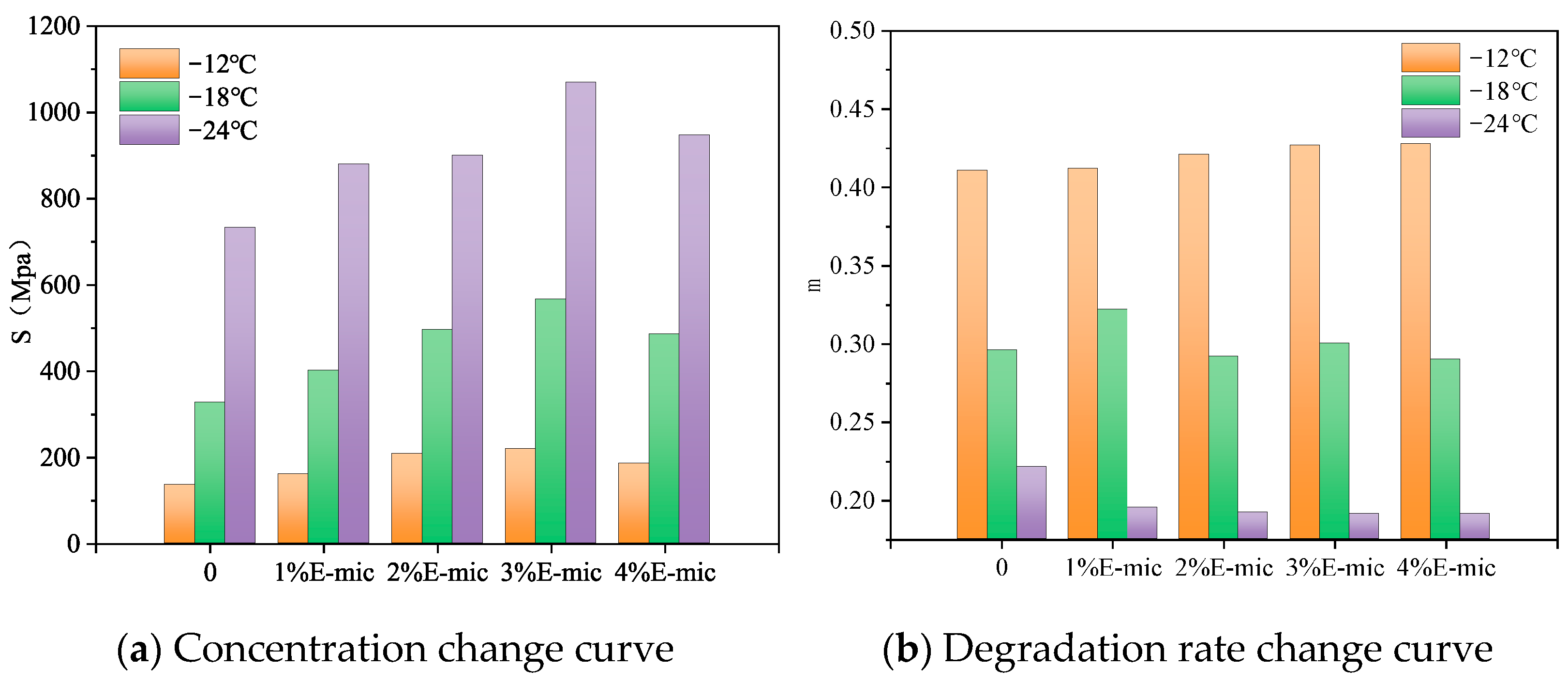 Materials 18 03483 g015