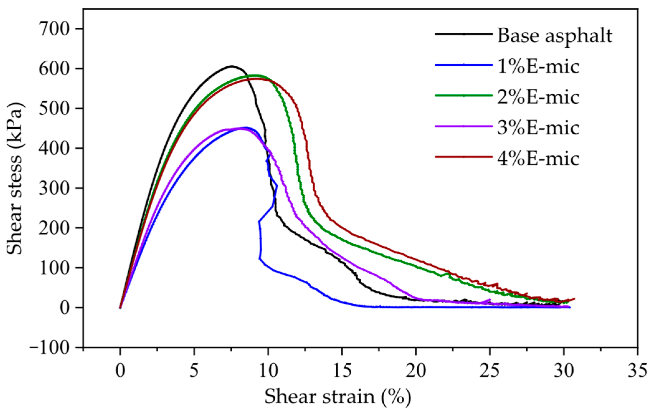 Materials 18 03483 g017