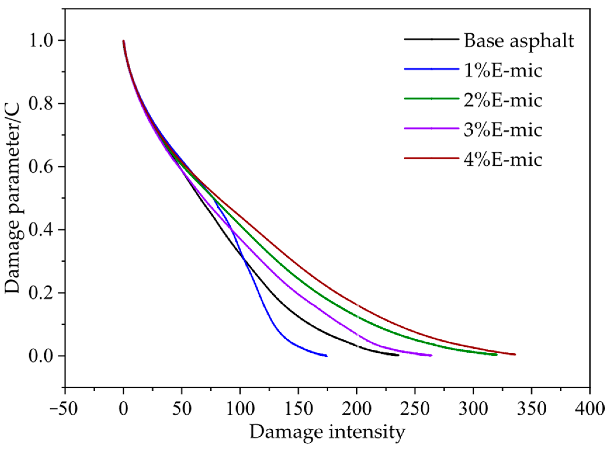 Materials 18 03483 g018