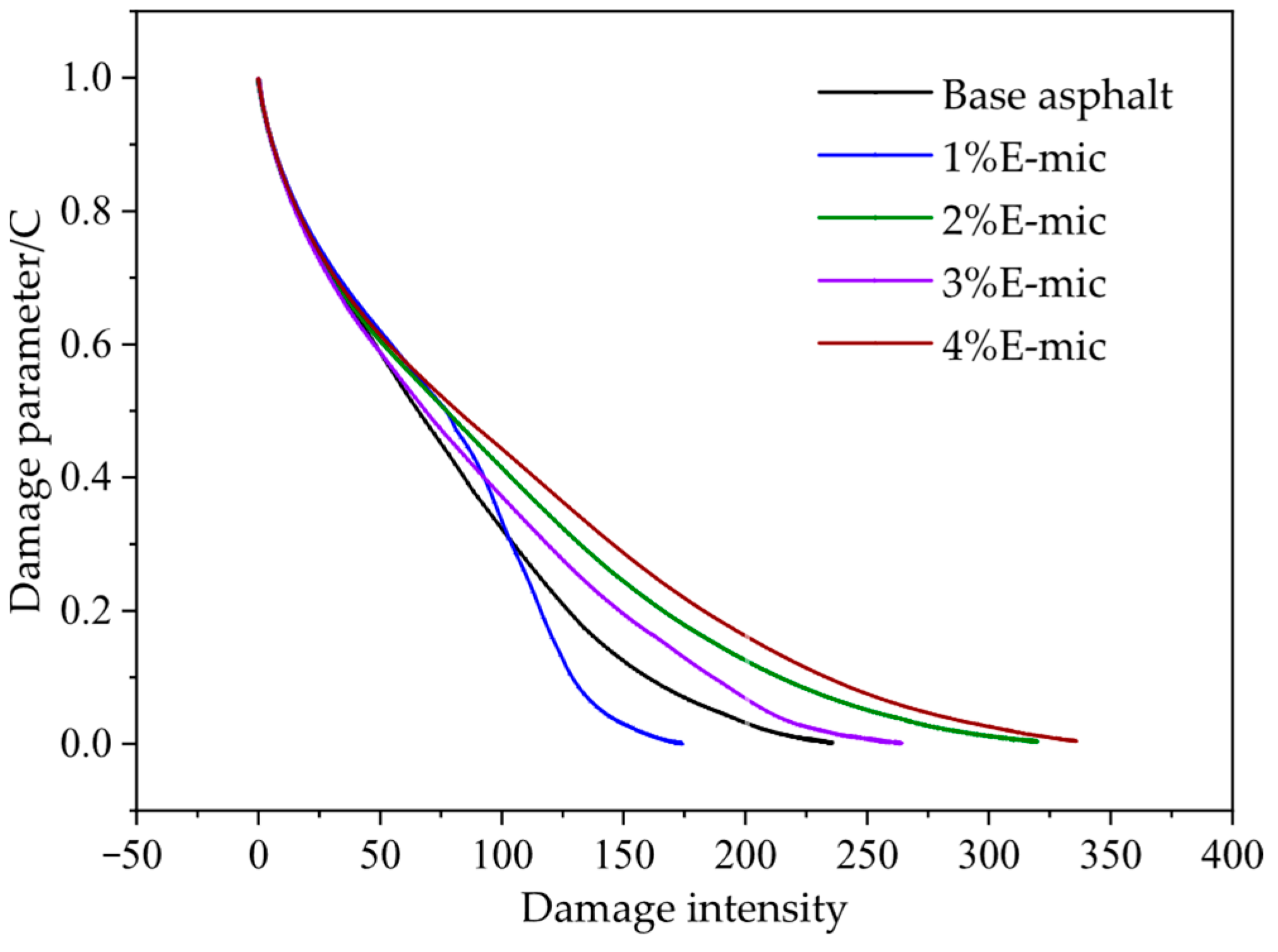 Materials 18 03483 g019
