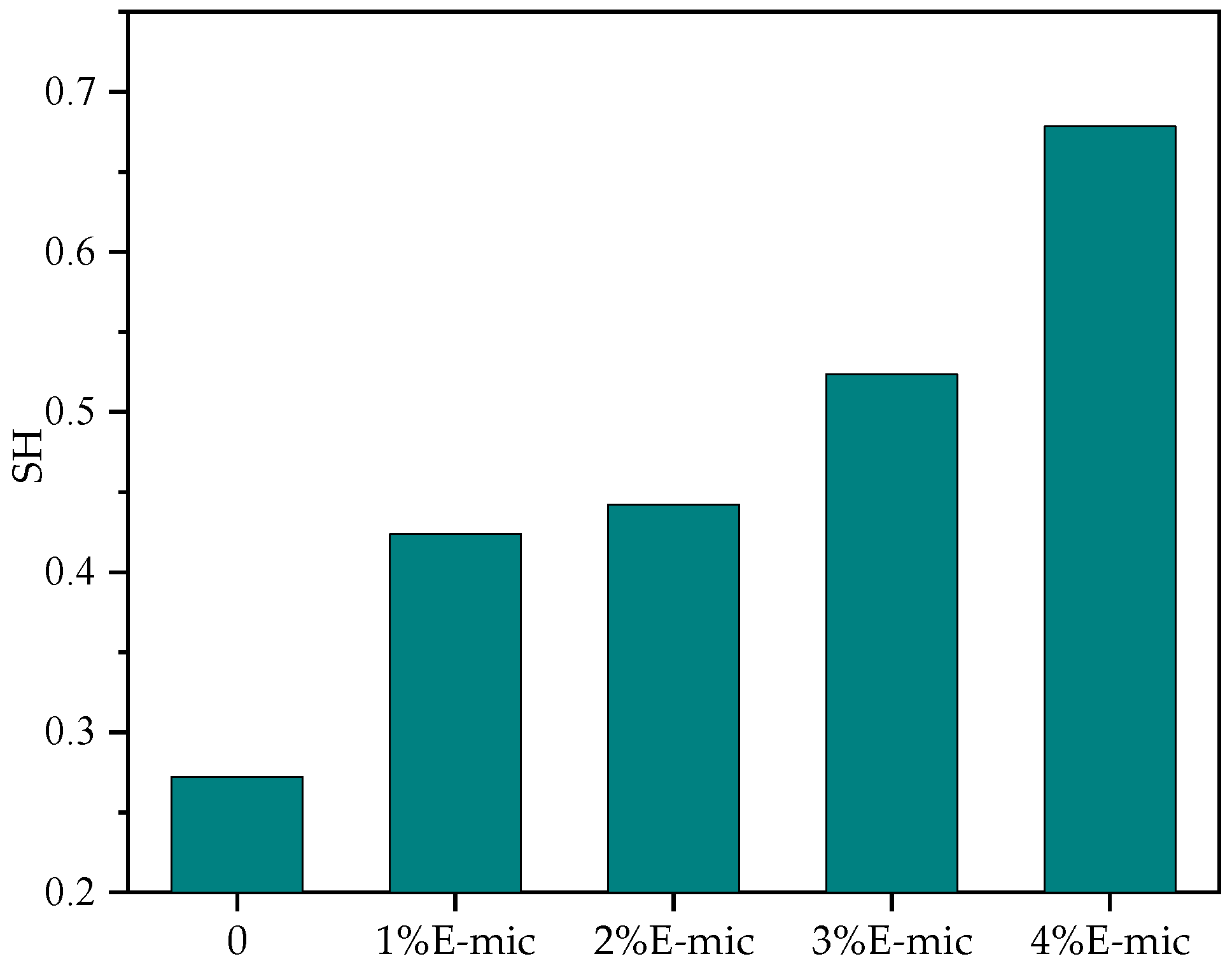 Materials 18 03483 g020