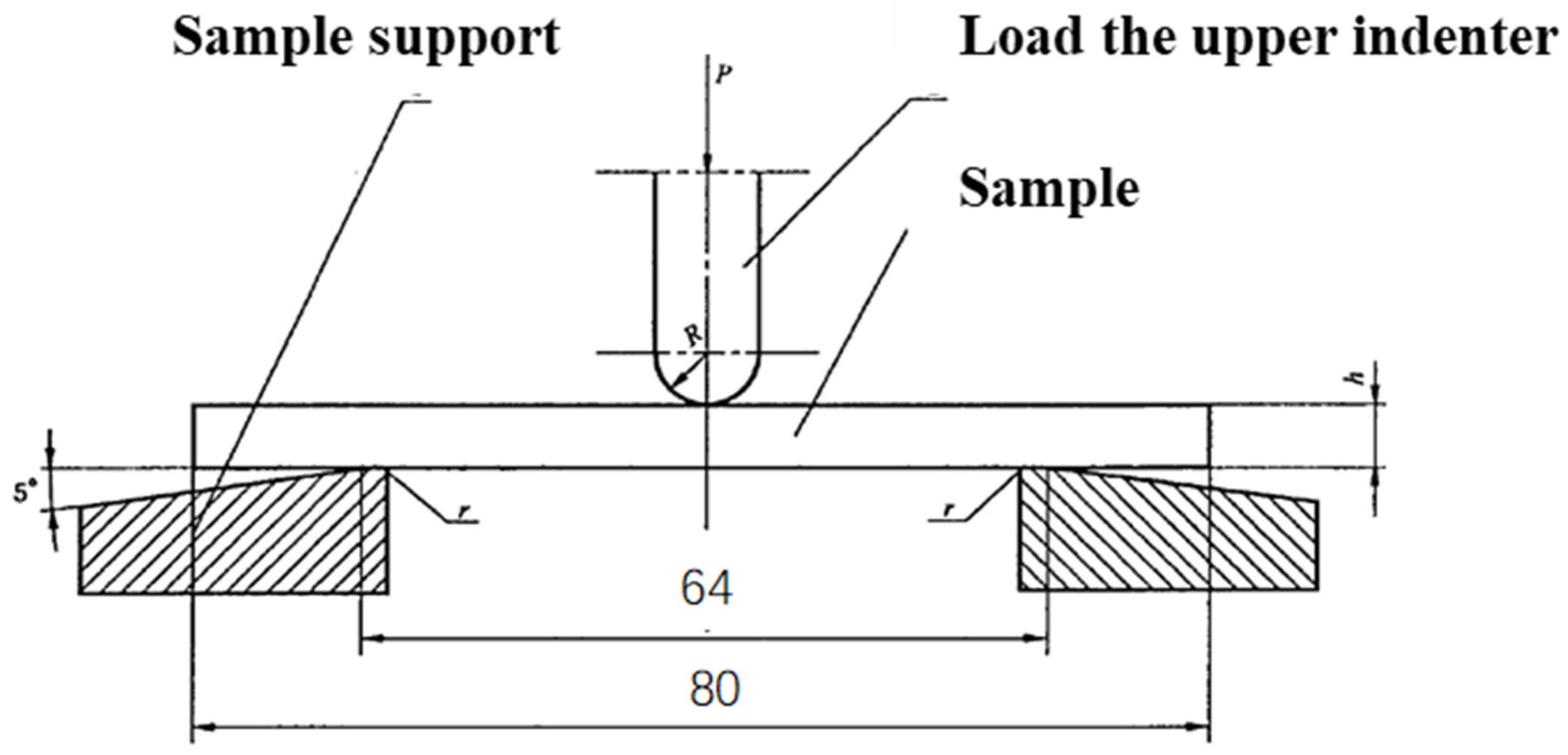Materials 18 03484 g002 Materials 18 03484 g002