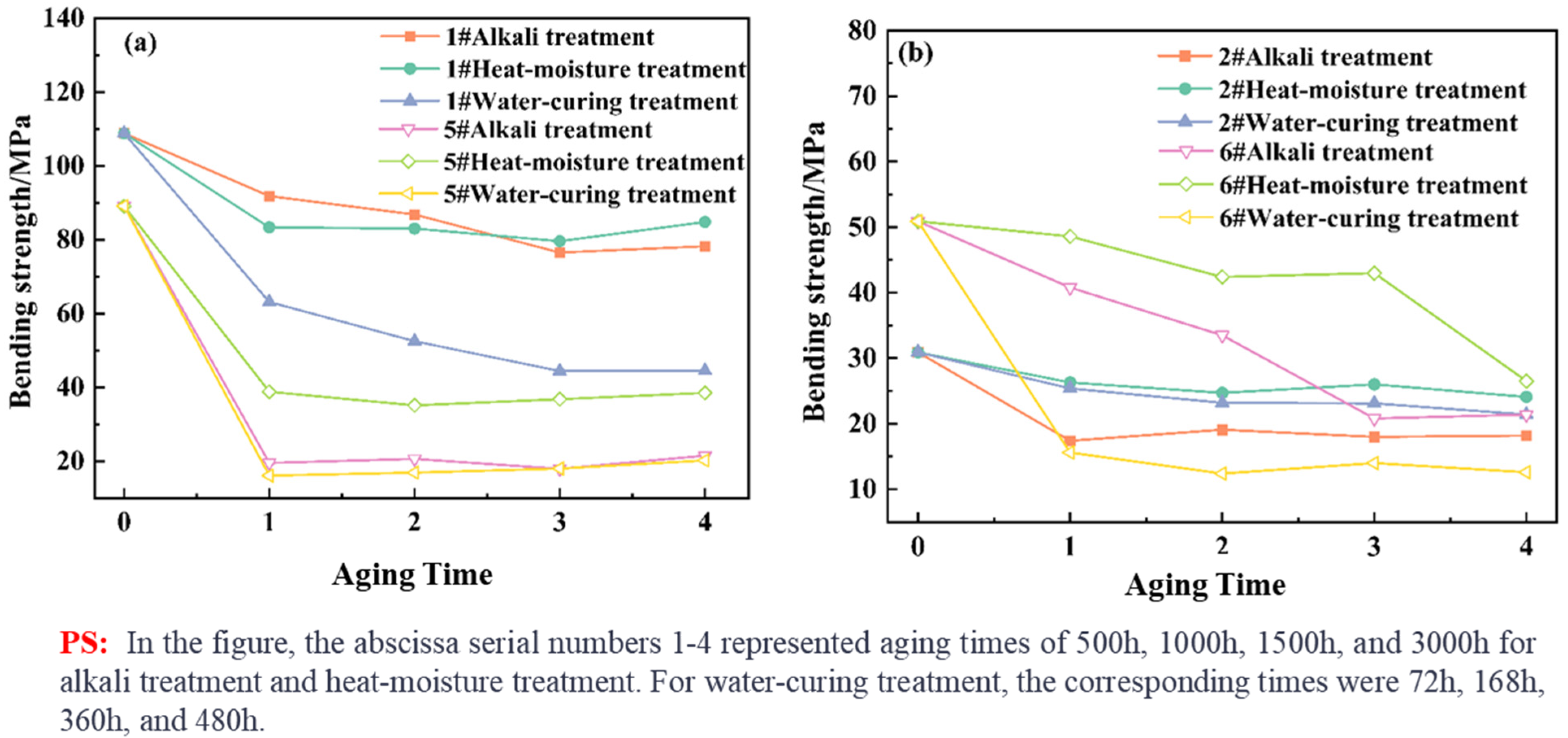 Materials 18 03484 g005 Materials 18 03484 g005