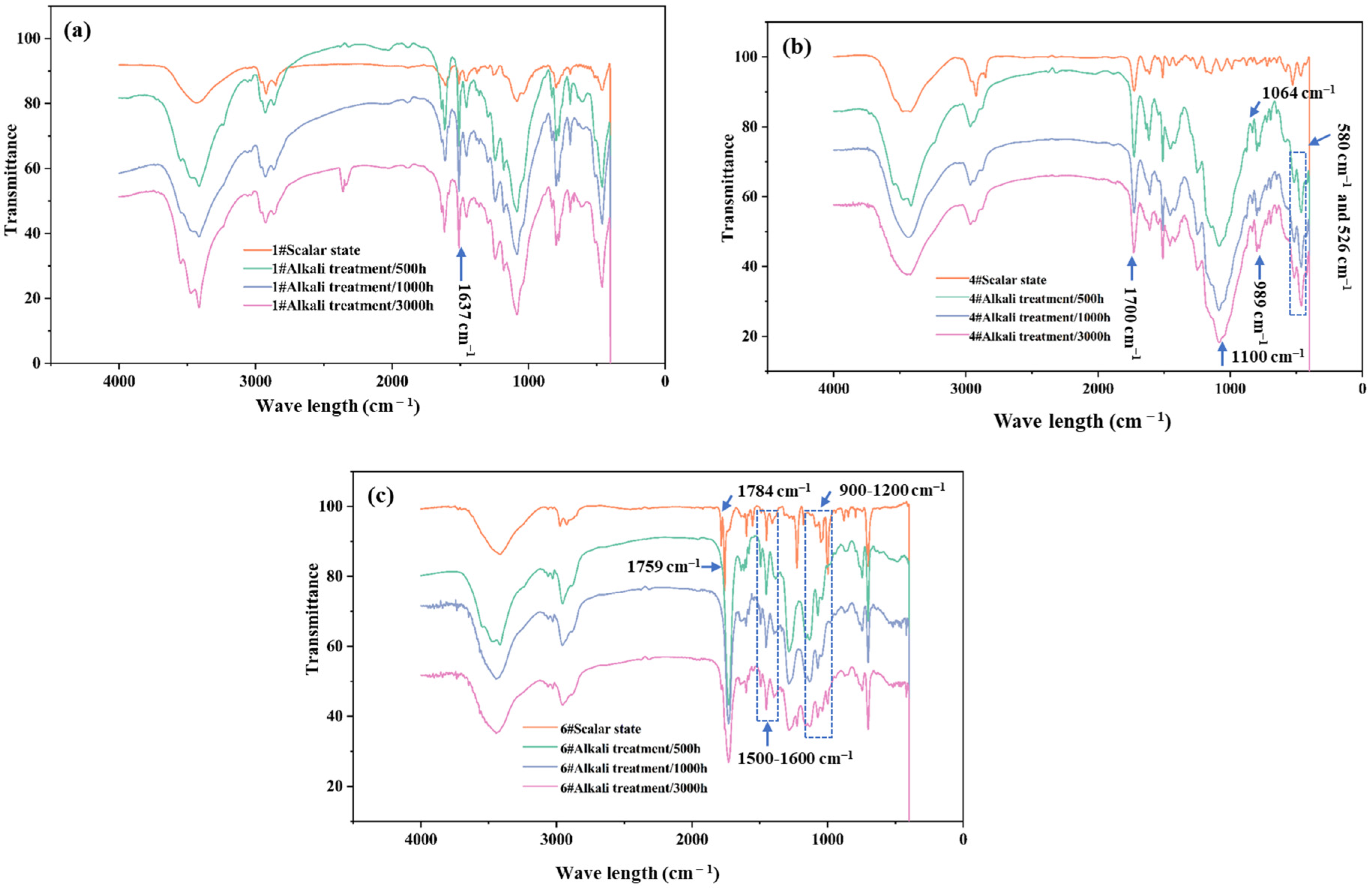 Materials 18 03484 g007 Materials 18 03484 g007