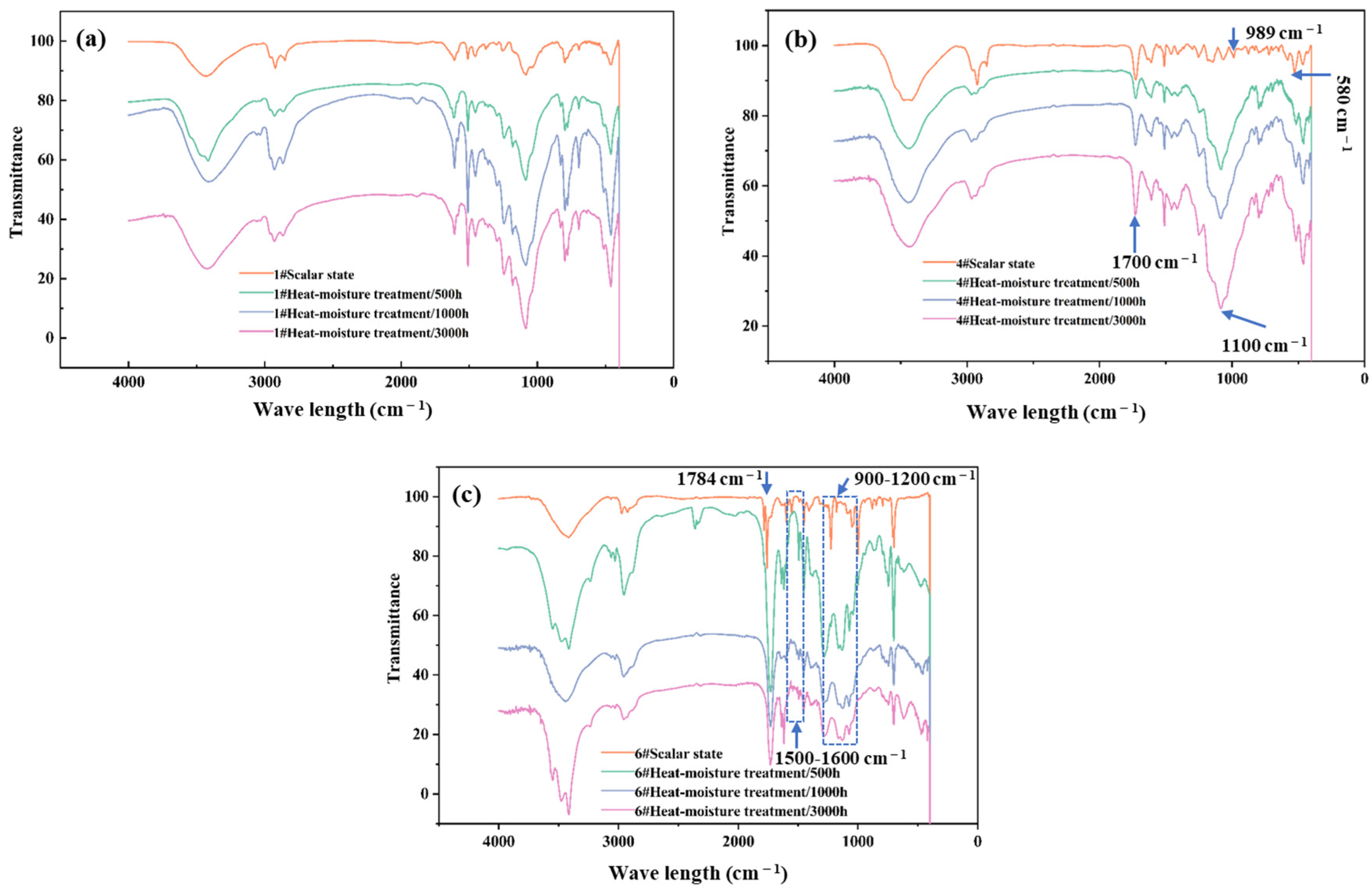 Materials 18 03484 g008 Materials 18 03484 g008