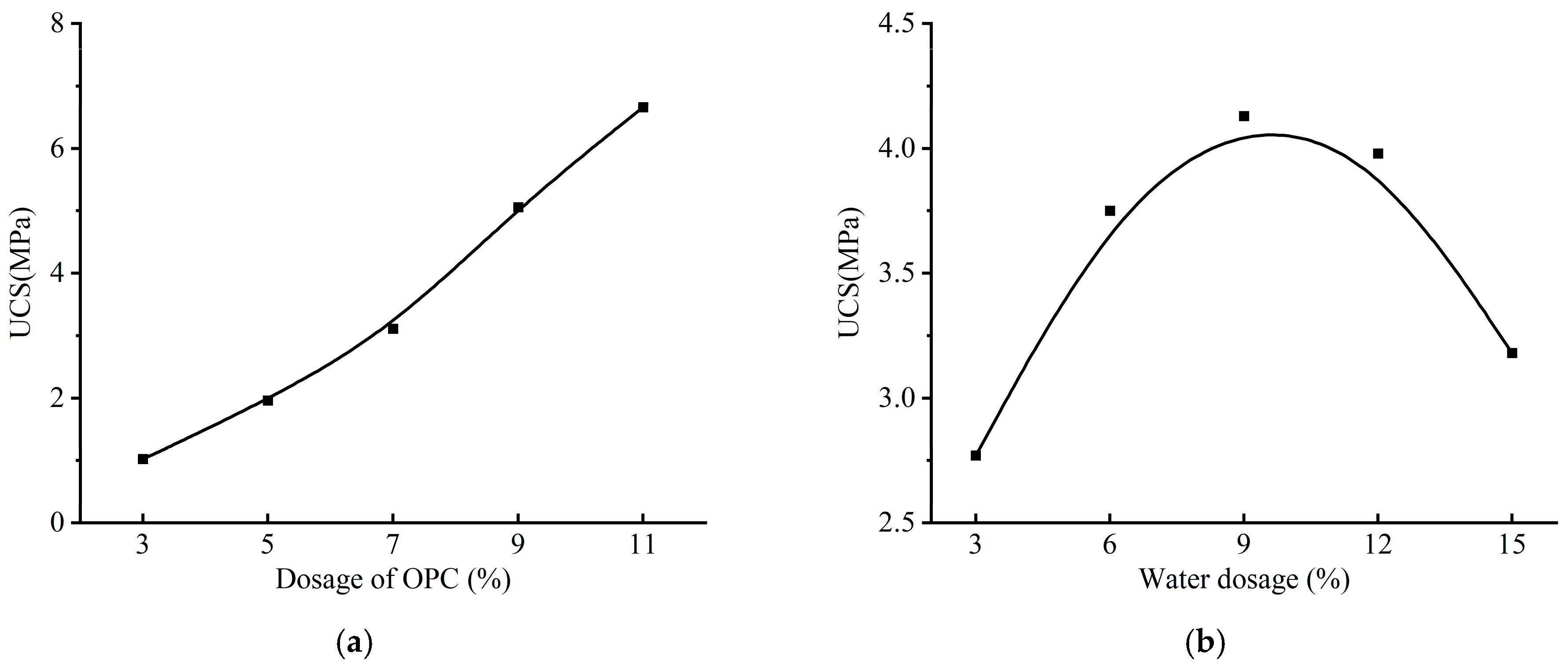 Materials 18 03485 g004
