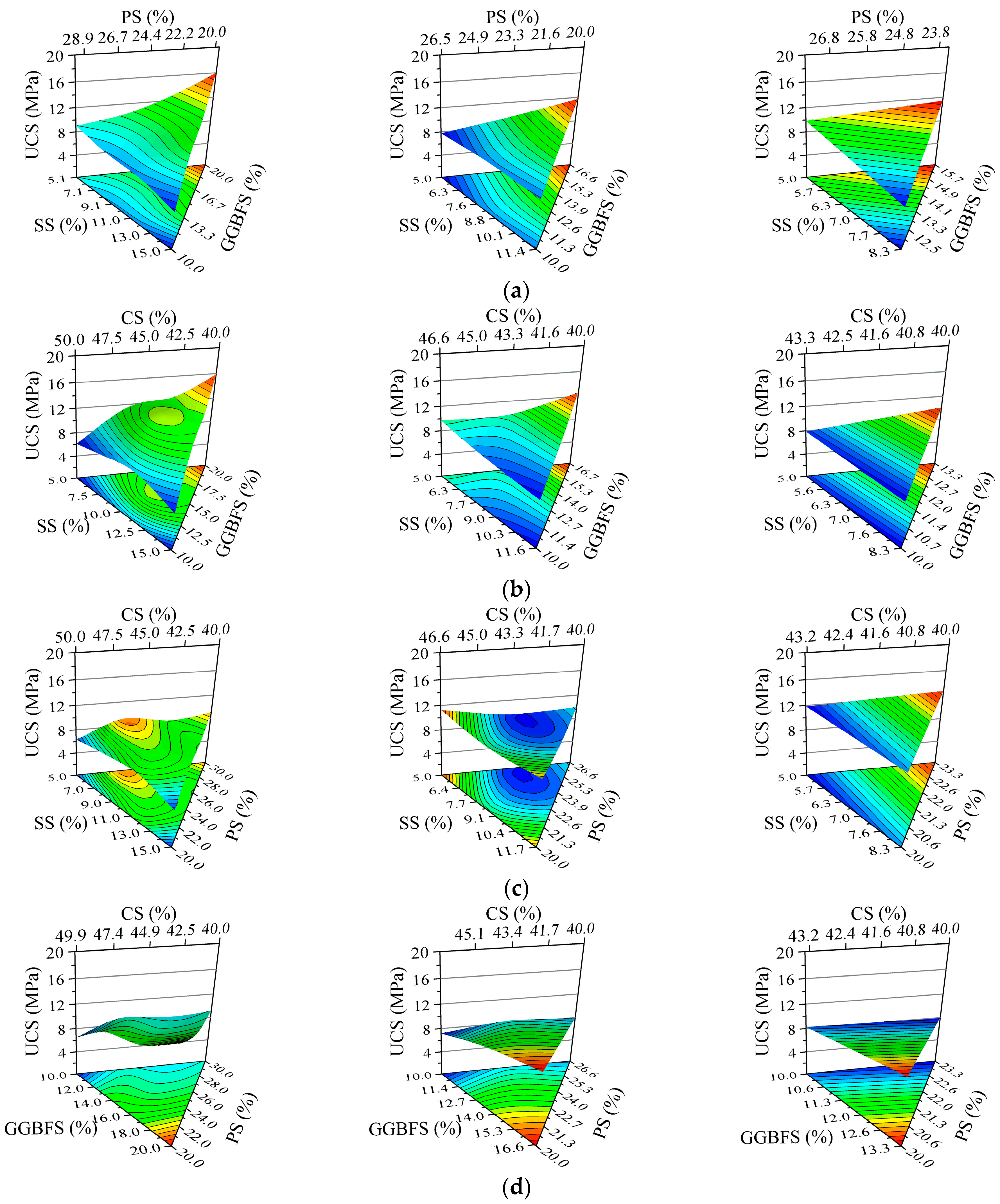 Materials 18 03485 g006