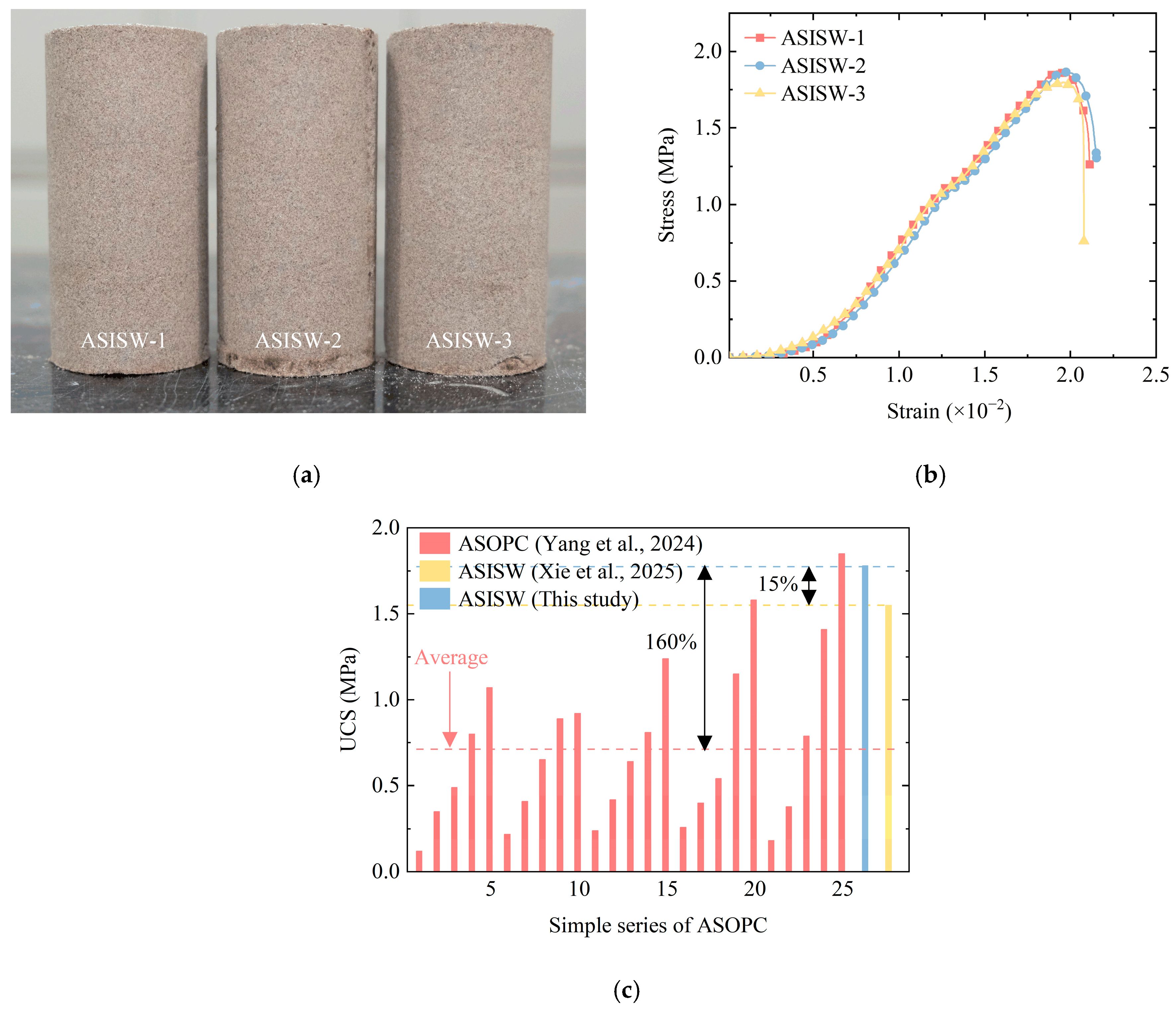 Materials 18 03485 g007