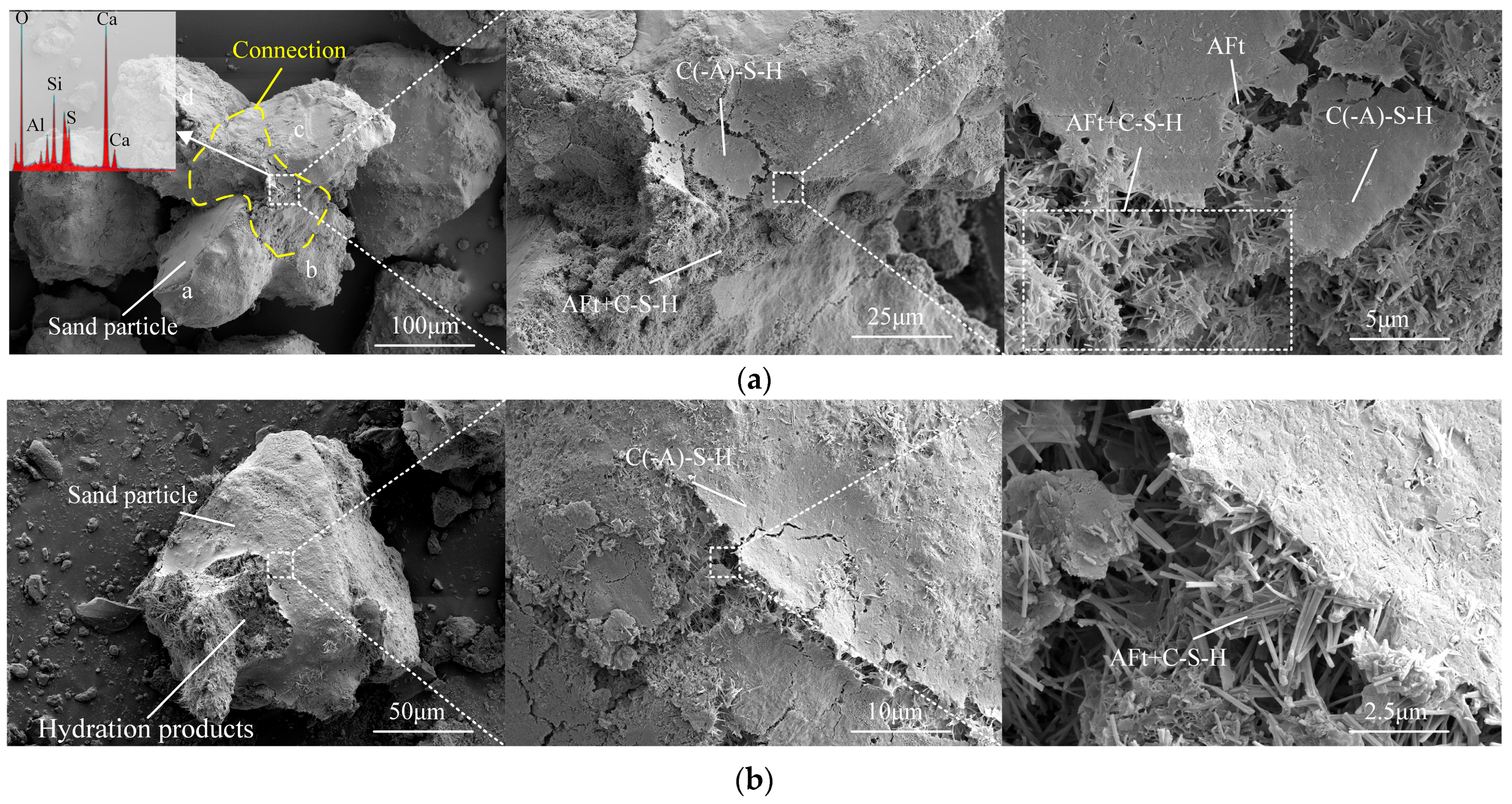 Materials 18 03485 g009